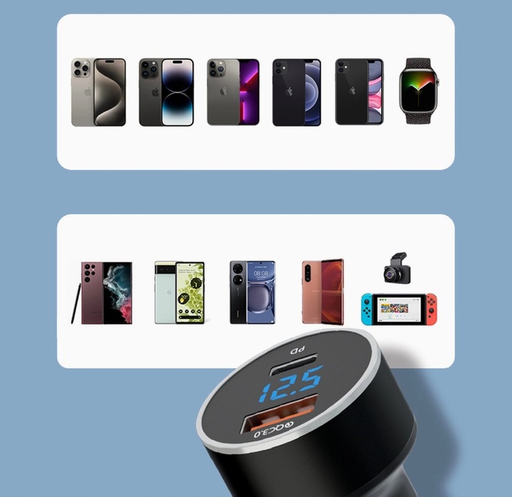 WOZINSKY ŁADOWARKA SAMOCHODOWA USB-A USB-C DWA PORTY UNIWERSALNA MOCNA 36W