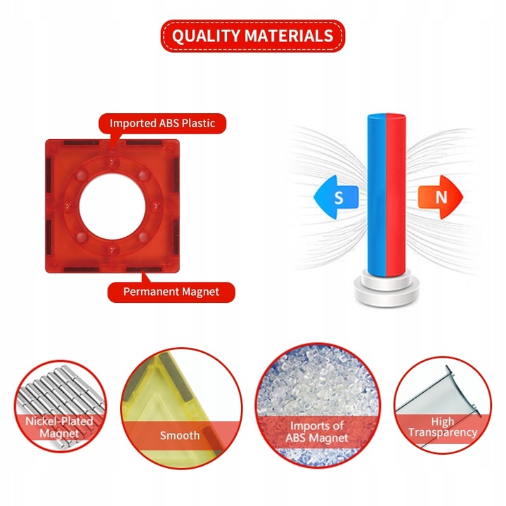 KLOCKI MAGNETYCZNE KONSTRUKCYJNE EDUKACYJNE 95 szt DLA DZIECI