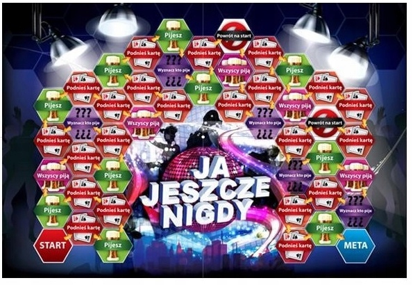 Gra Towarzyska Imprezowa JA JESZCZE NIGDY Wieczór Panieński