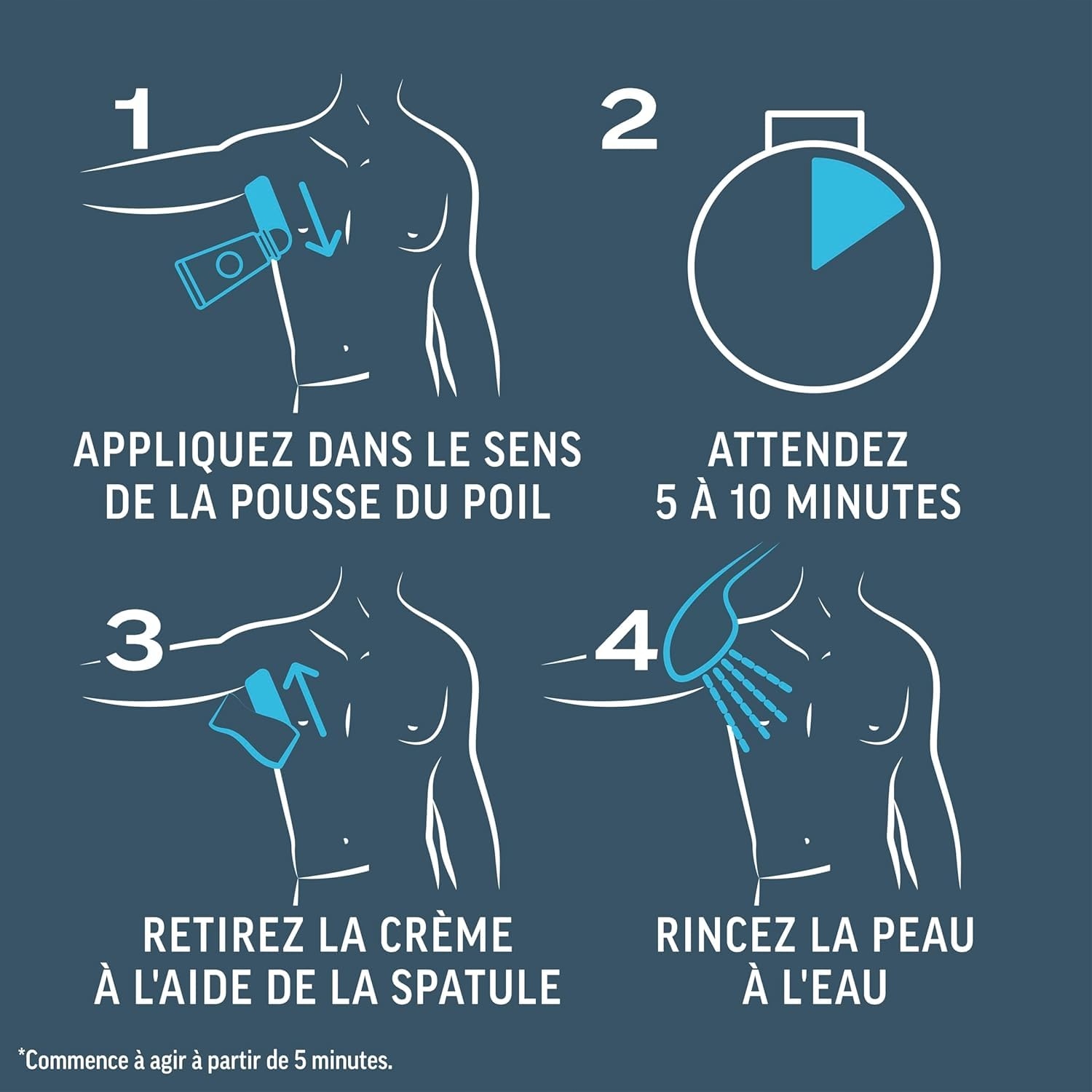 Krem Do Depilacji Pach Veet Dla Mężczyzn O Wrażliwej 100 Ml