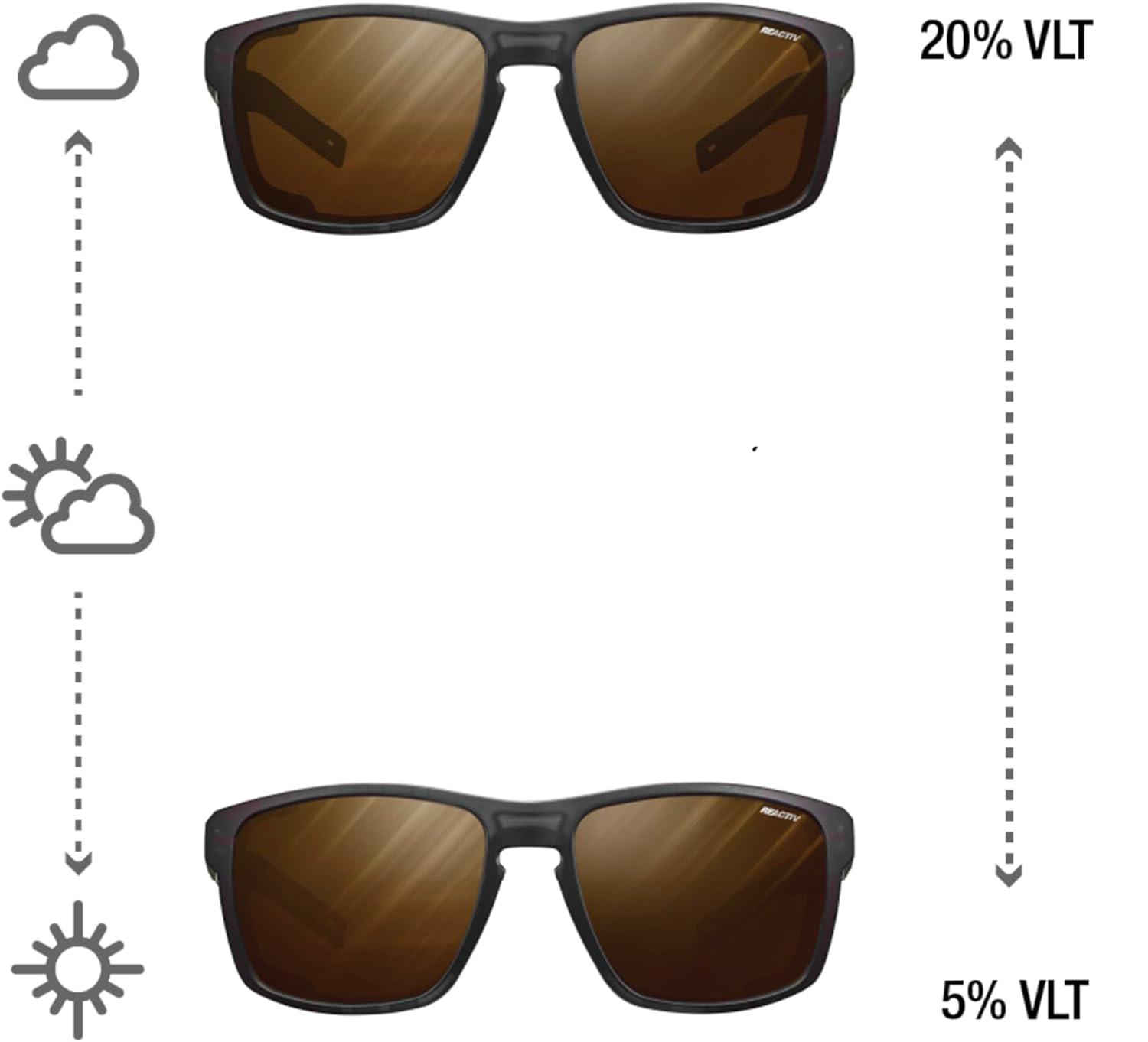 Okulary przeciwsłoneczne Julbo Shield Glacier z wymiennymi osłonami UV100%