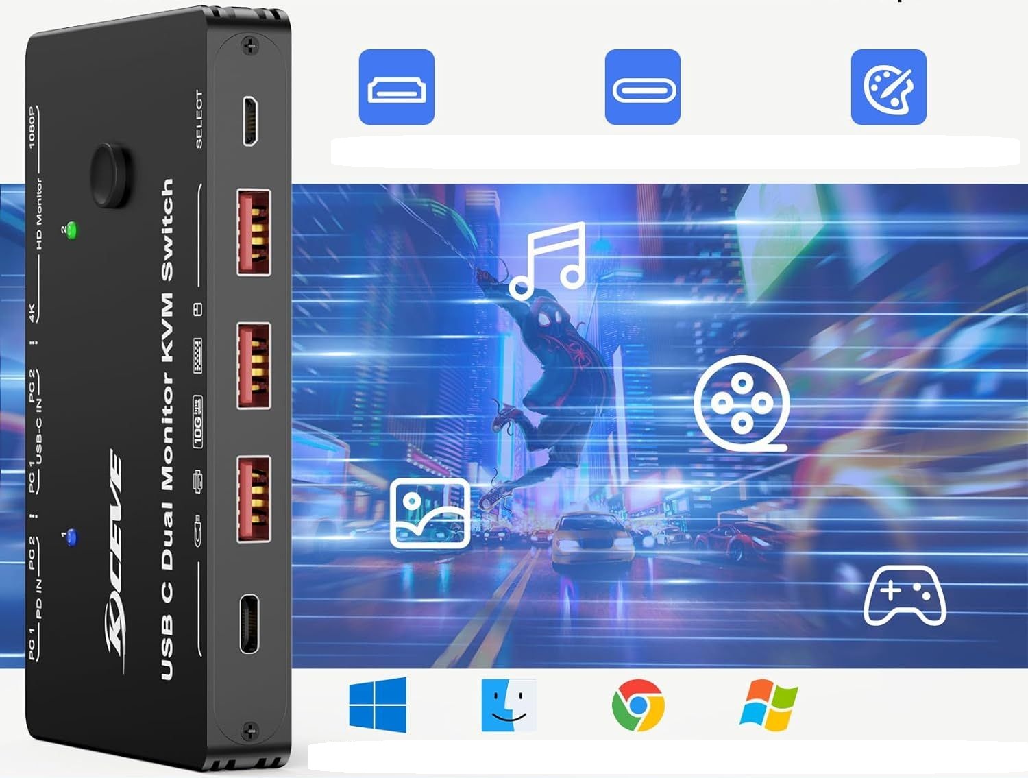 Przełącznik KVM YOUTINGHDAV USB-C 2 PC 2 monitory Dual HDMI 4K@60Hz 65W PD