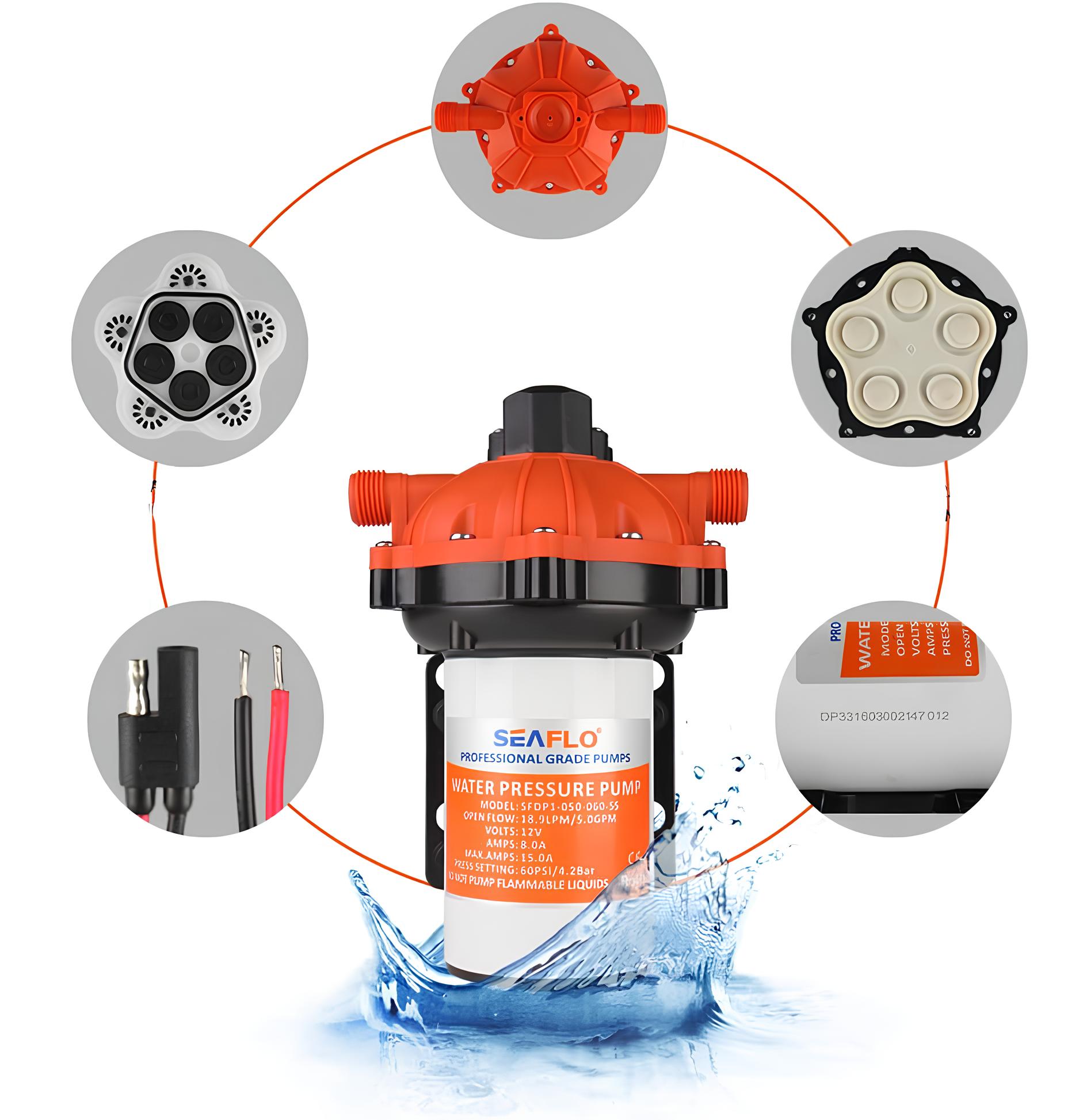 Pompa Seaflo serii 55 12V 5,0 GPM 60 PSI z wyłącznikiem ciśnienia