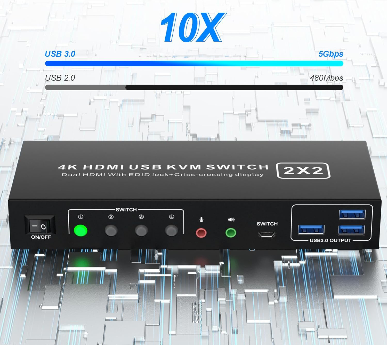 Przełącznik KVM 2 komputery 2 monitory Rytaki USB 3.0 4K@60Hz z audio