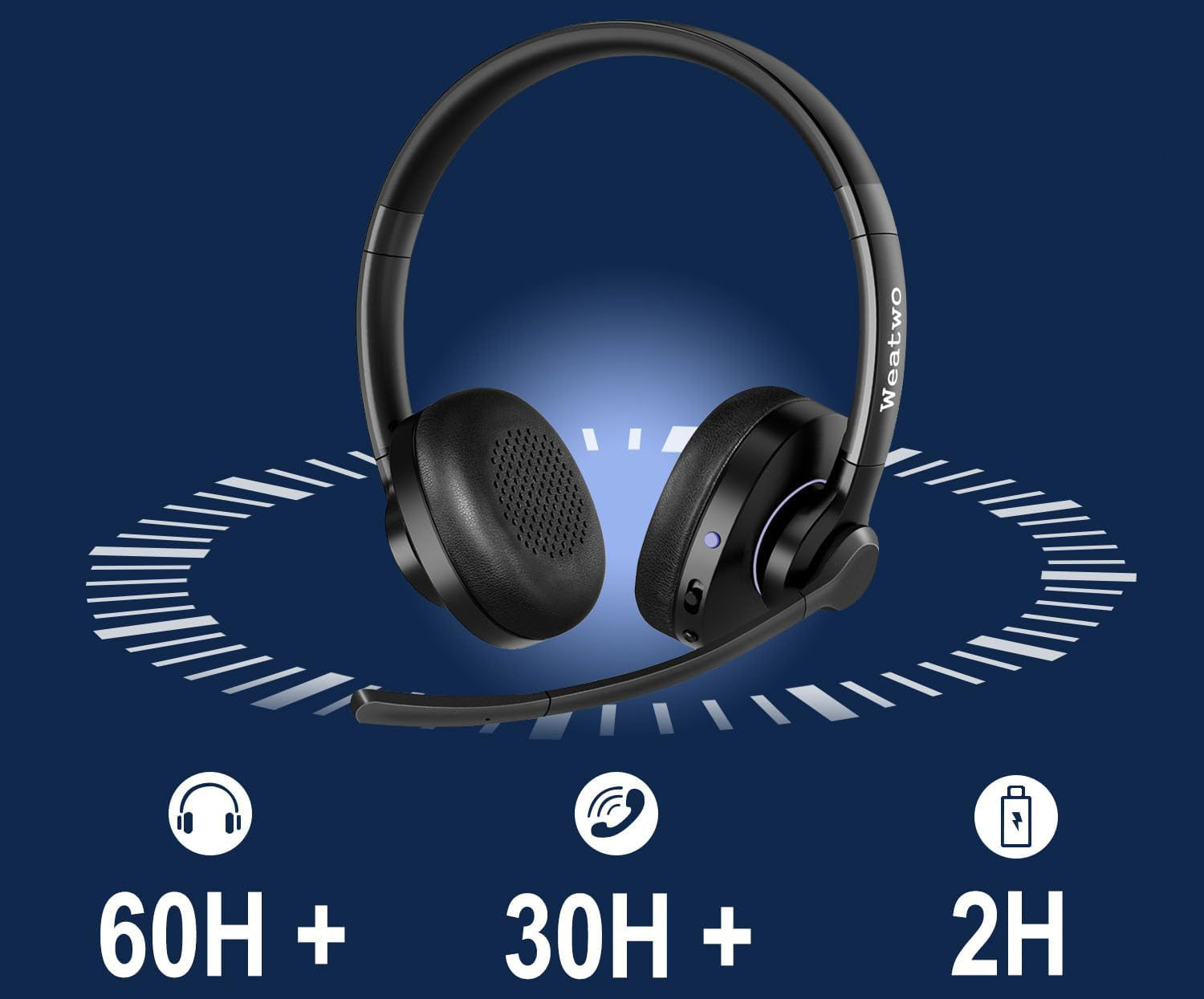 Weatwo Słuchawki Bluetooth z Podwójnym Mikrofonem CVC8.0 do Telefonów i PC