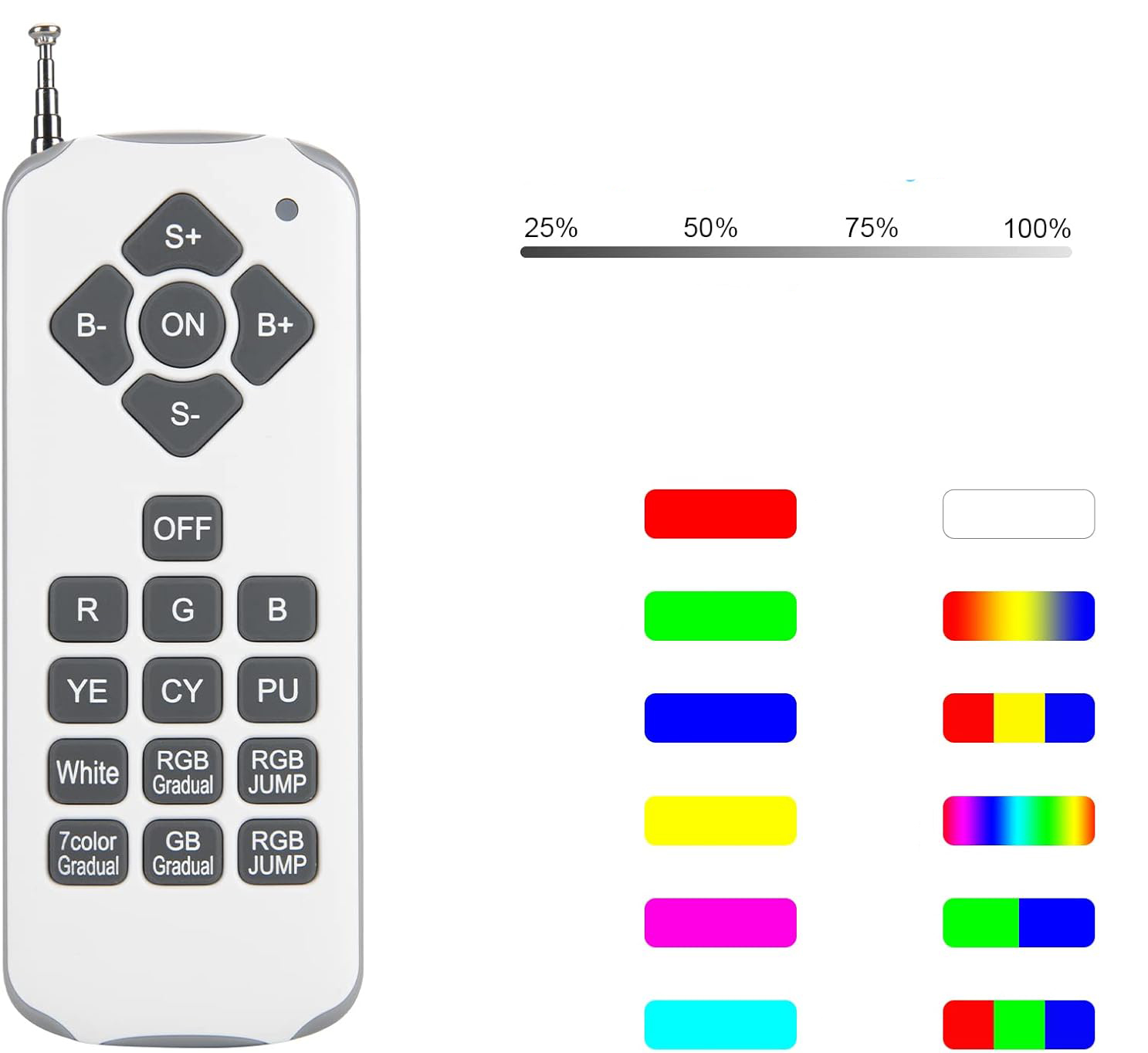 Podwodne oświetlenie basenowe Kingwen LED RGBW 38 W IP68 12 V, Używany