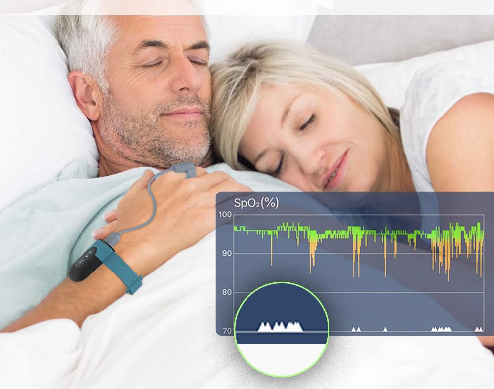 Pulsoksymetr ViATOM SleepU dla Androida i iOS z aplikacją