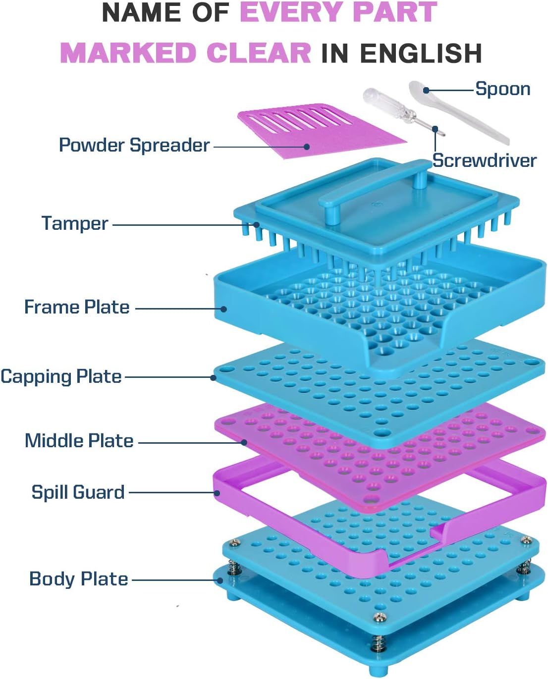 WANANFU Wypełniacz kapsułek 100 otworów rozmiar 3