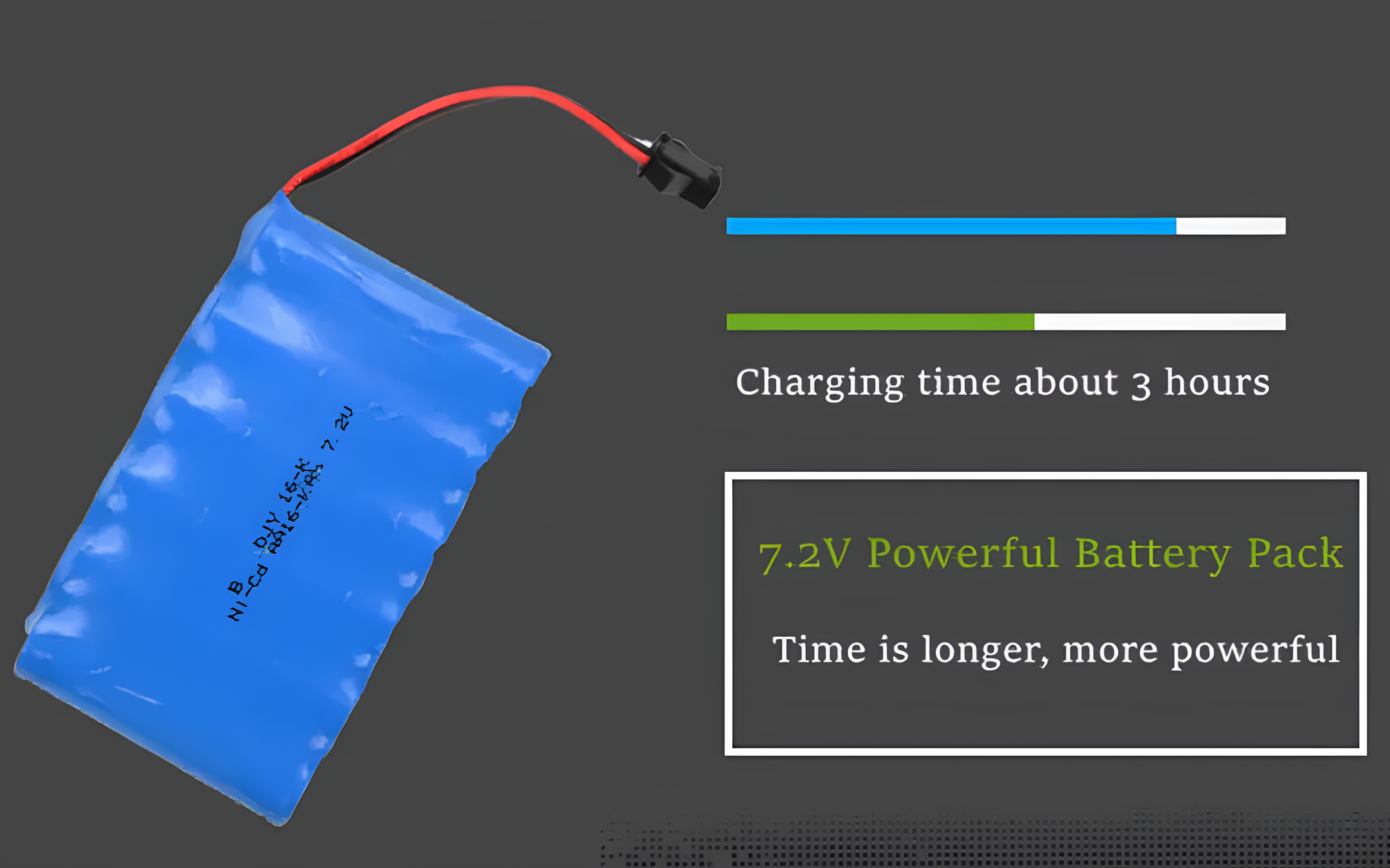 Samochód sterowany radiowo z napędem na wszystkie koła i światłami LED