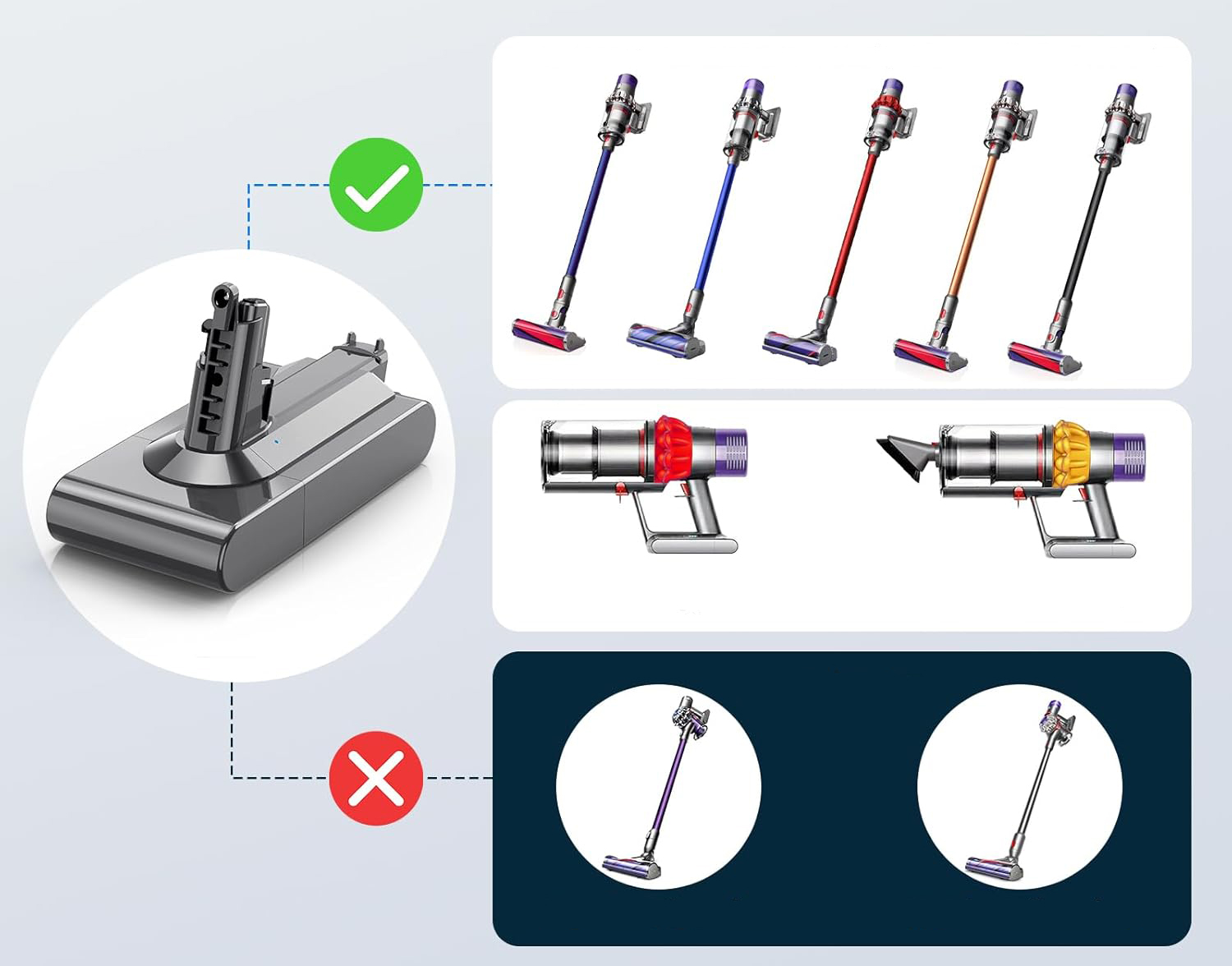 Akumulator ASUNCELL, 3900 mAh, do Dyson, 21,5 x 11,7 x 9,3 cm