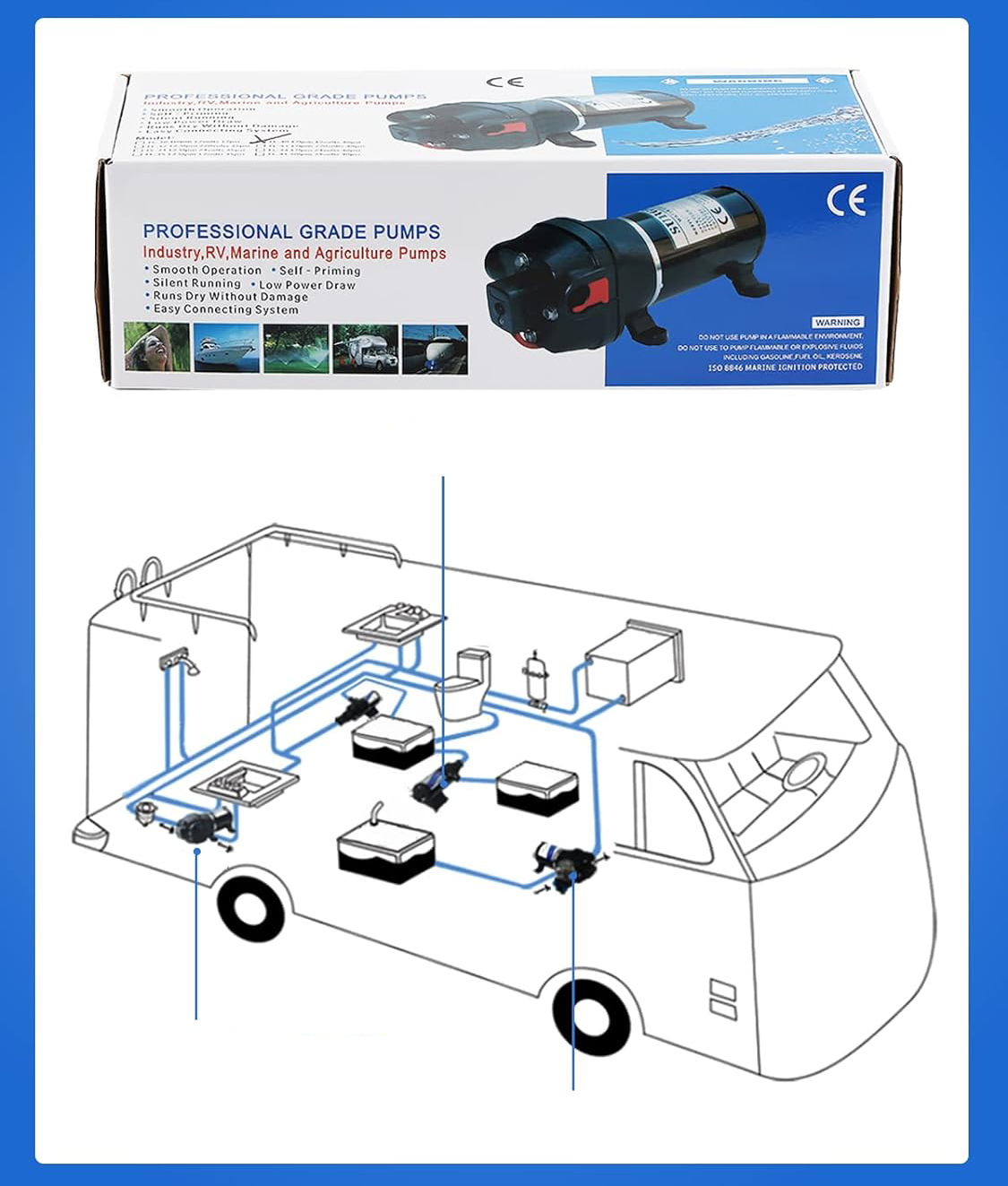 NIEKOMPLETNA Automatyczna pompa wodna Mxmoonant 17 l/min 12 V 2,4 bar MX-40