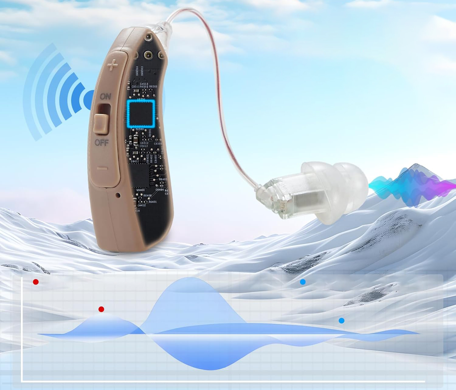 UŻYWANE Cyfrowy aparat słuchowy WEIYII VHP-1704 ładowalny z redukcją hałasu