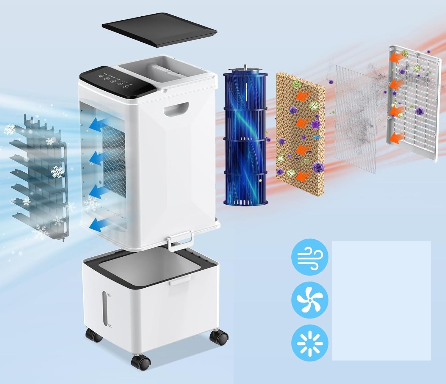 Klimatyzator przenośny 4w1 9,5L Eysddifr BW-102YF POWYSTAWOWY