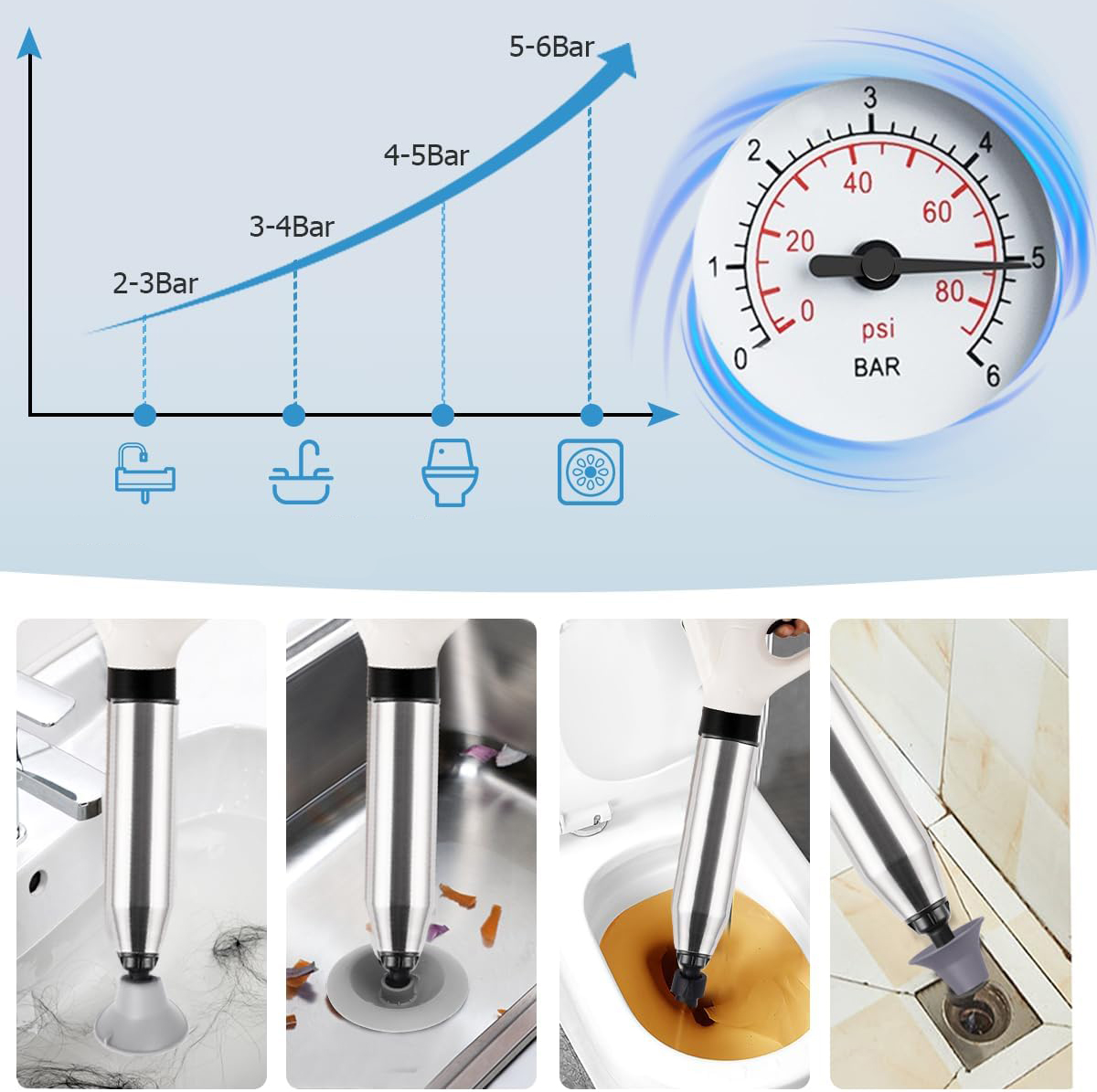 Tłok do toalety zestaw do udrażniania WC z uchwytem i 4 głowicami