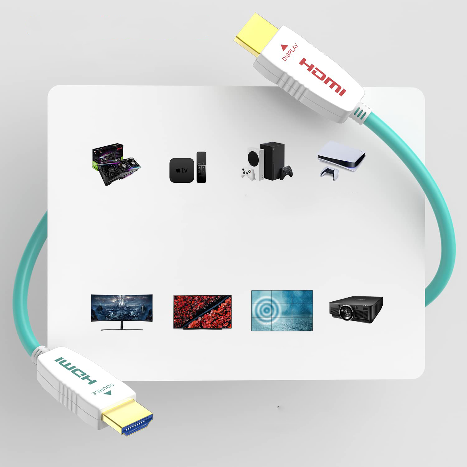 Kabel HDMI RUIPRO 10m, 8K, 48 Gbit/s, 4K120Hz, HDR/eARC/HDCP 2.2 / 3D