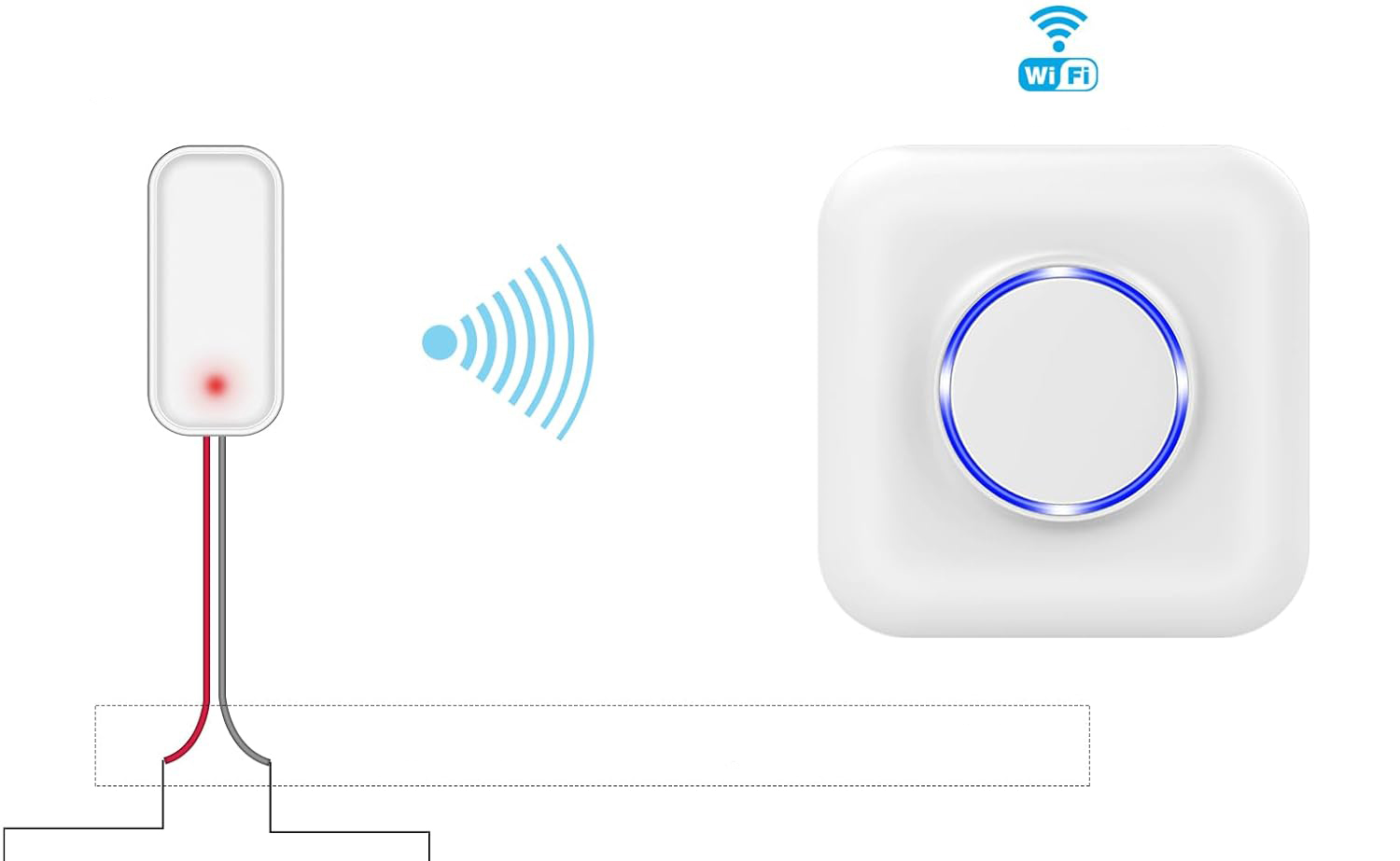 Zestaw przedłużacza bezprzewodowego do dzwonka BITIWEND 6 32V DC 3V WLAN