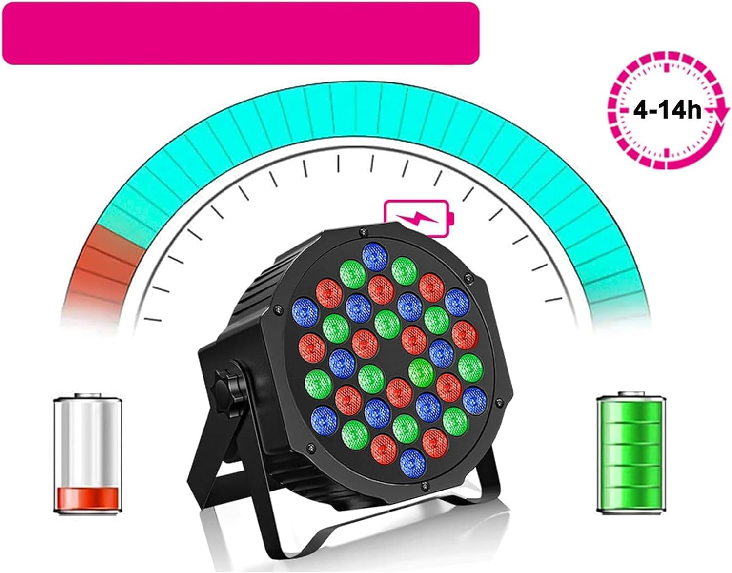Lampy LED Disco RGB ZQ01104 oświetlenie dyskotekowe 7 trybów zestaw 4 szt.