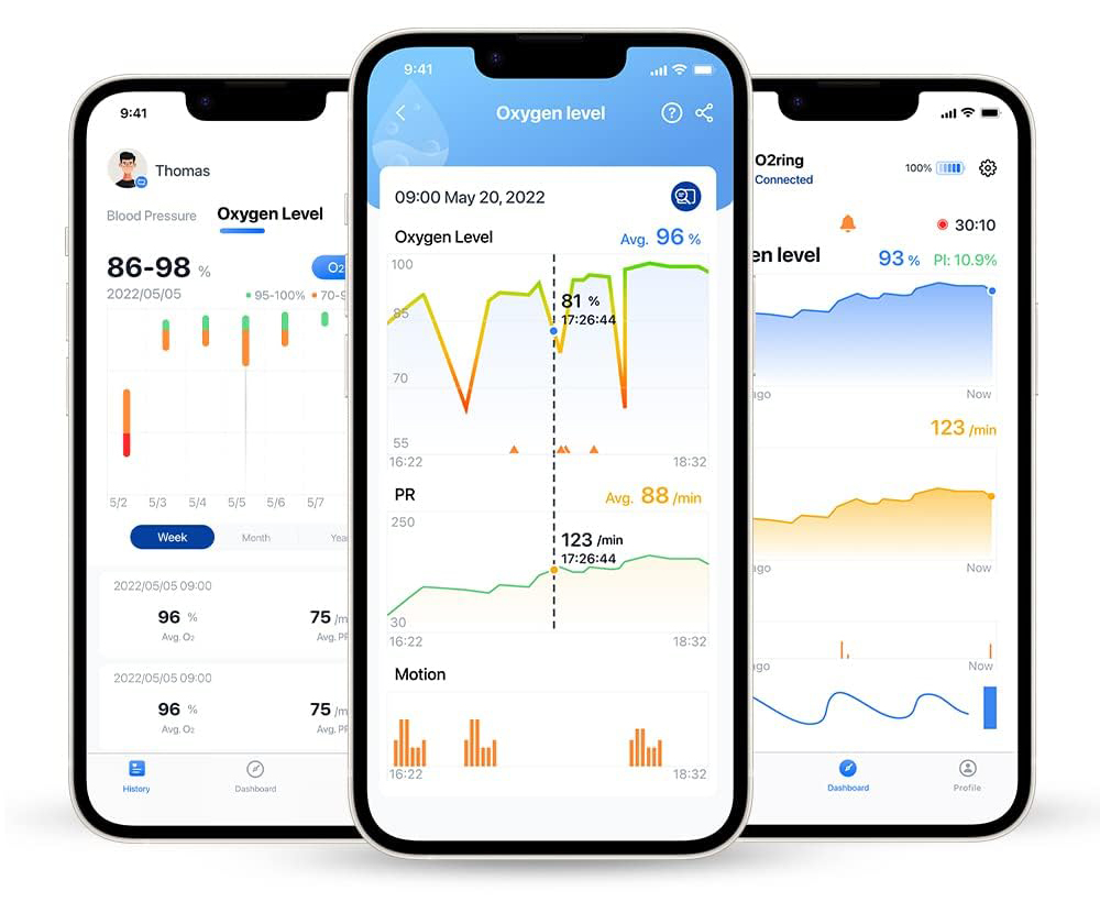 Pulsoksymetr ViATOM SleepU dla Androida i iOS z aplikacją