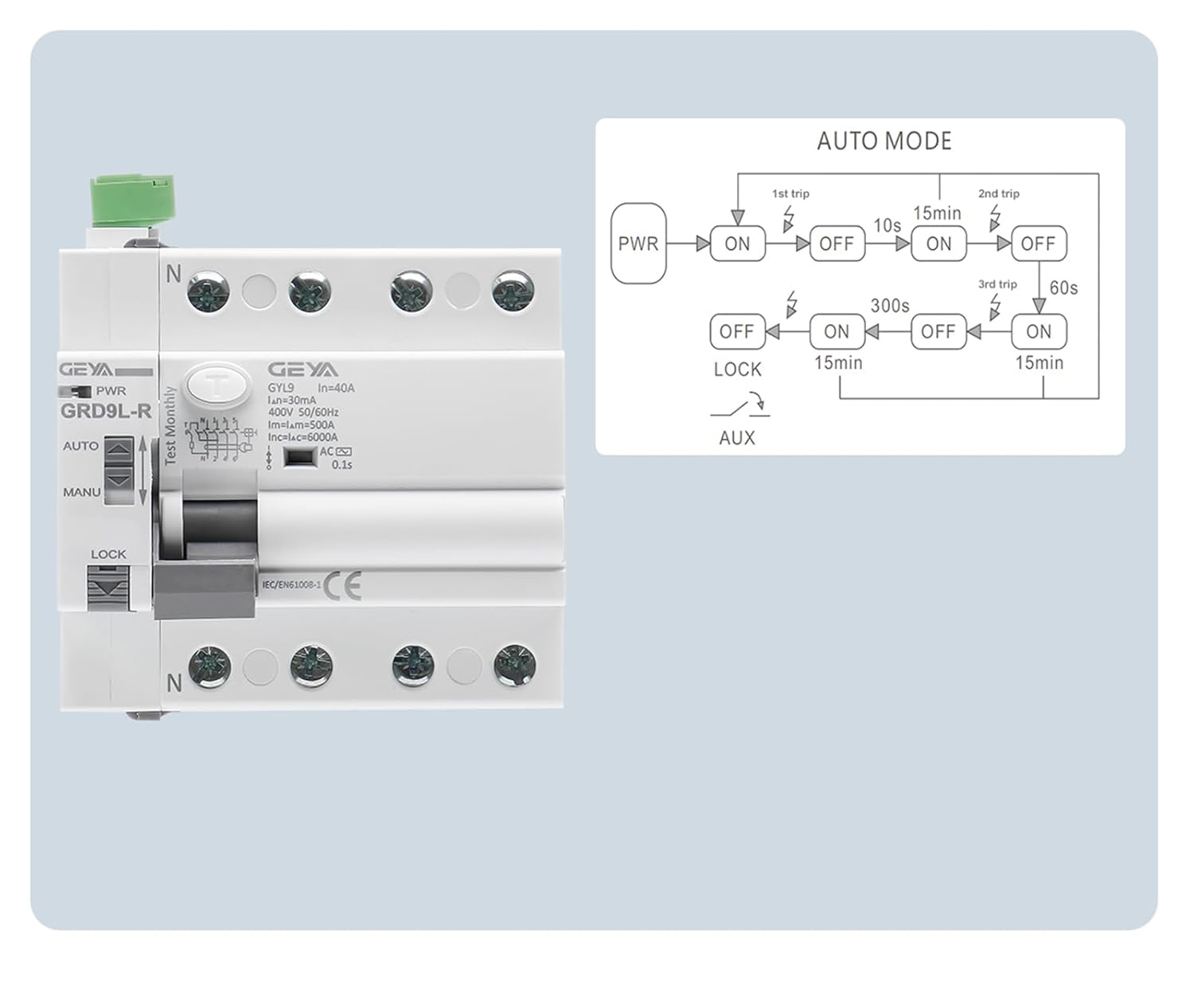 Wyłącznik różnicowoprądowy GEYA 6KA RCCB samoczynny 4P 40A 30mA AC220V