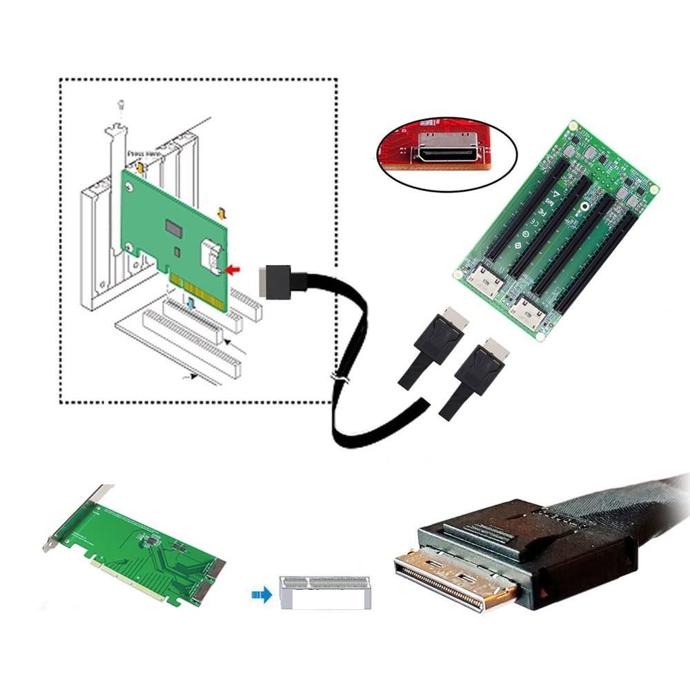 Aktywny kabel danych NFHK OCuLink PCI-Express SFF-8611 8x 8-lane 50 cm
