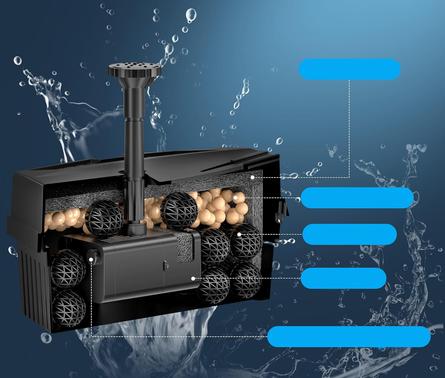 Solarny filtr do stawu z pompą Biling 8W 405L/h z akumulatorem i 10 dyszami