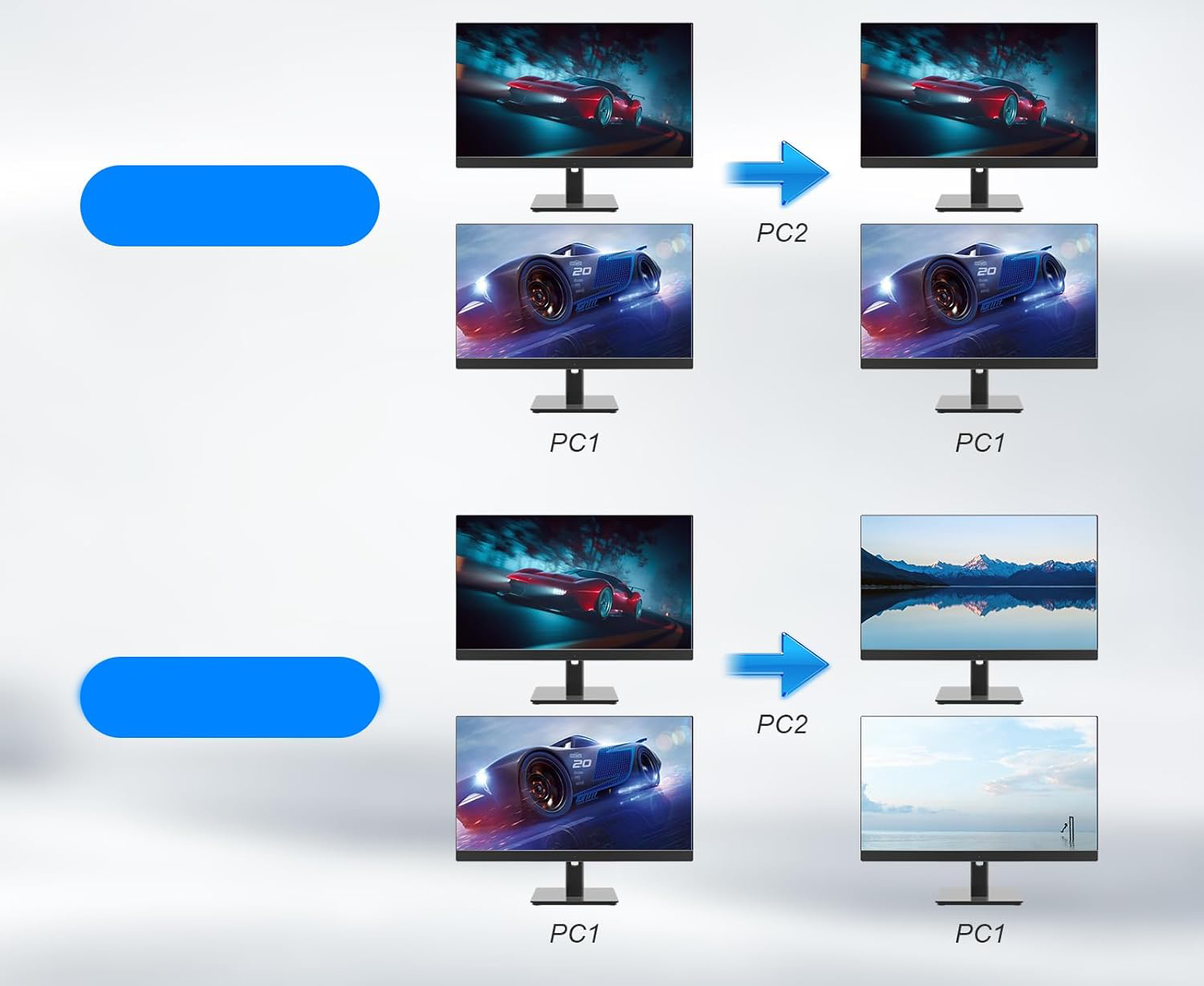 Przełącznik KVM 2 komputery 2 monitory Rytaki USB 3.0 4K@60Hz z audio