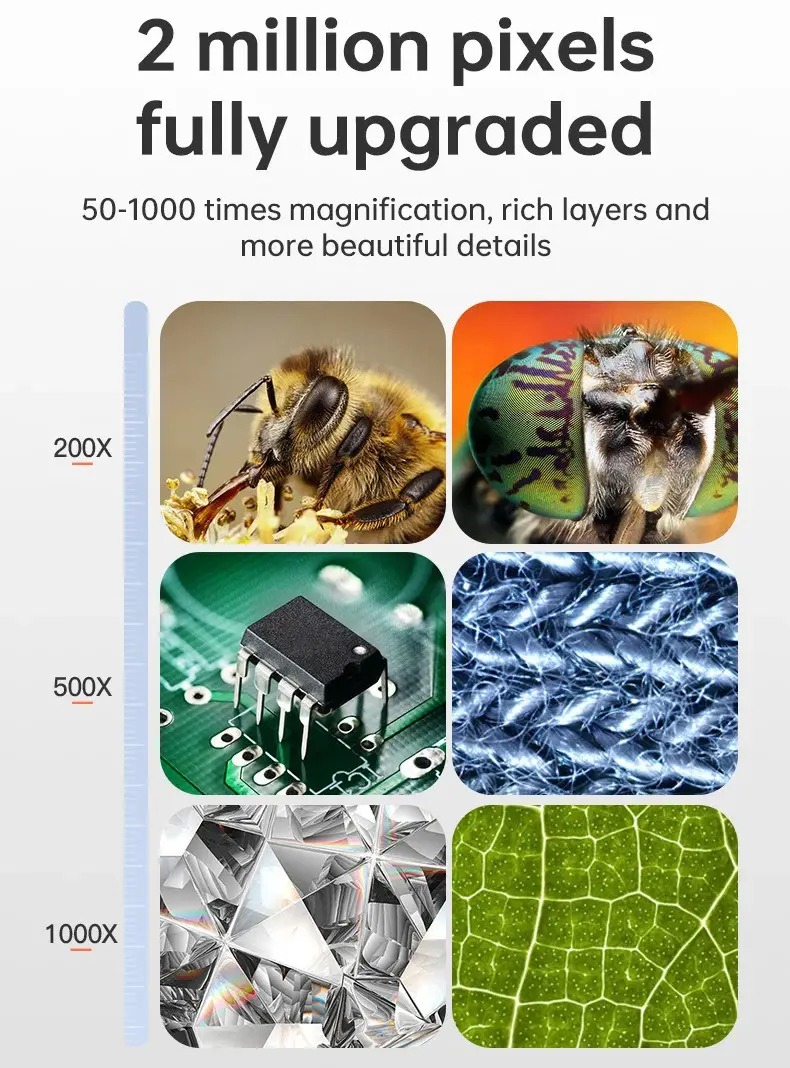 Elektroniczny mikroskop USB z ekranem LCD i zoomem 50-1000x