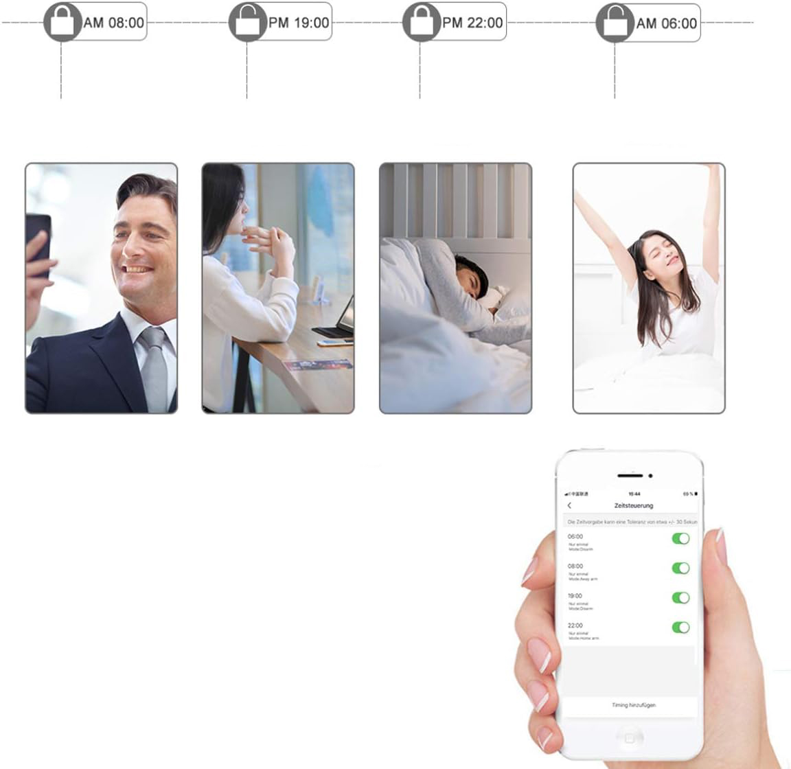 System Alarmowy TECPEAK z GSM/WLAN, Zestaw z Syreną Zewnętrzną