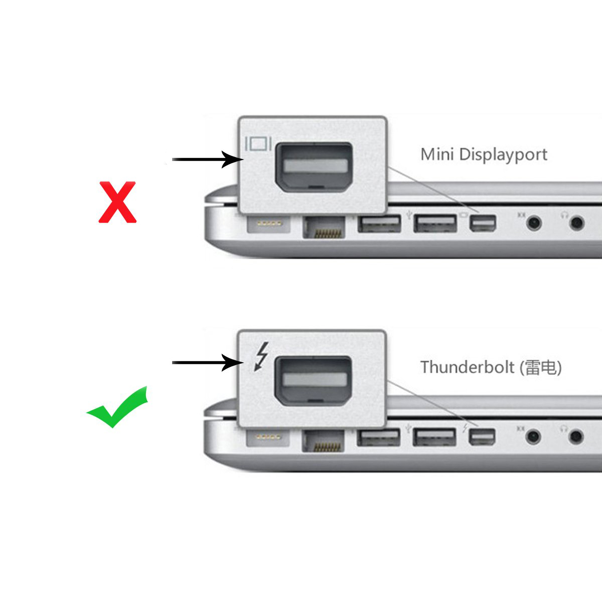 Kabel chenyang Thunderbolt CY 2M do MacBook szybki transfer danych, Używany