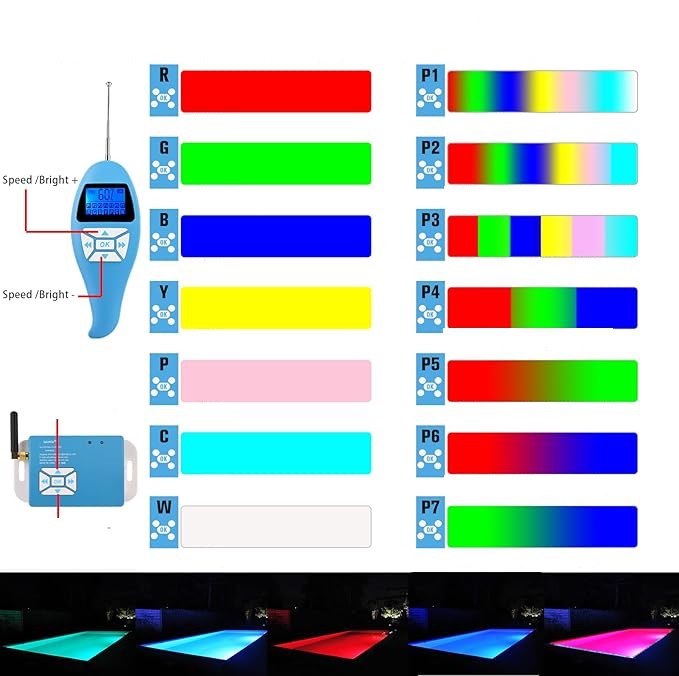 LyLmLe Oświetlenie basenowe LED PAR56 ze stali nierdzewnej 30 W