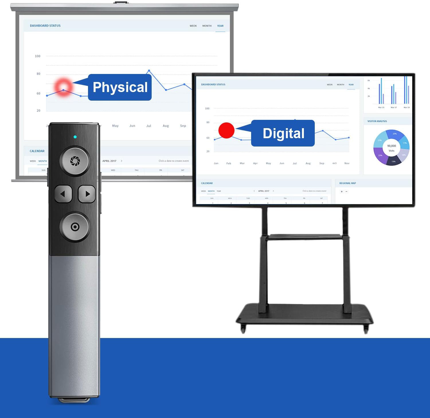 NIEKOMPLETNY Pilot do prezentacji 2w1 USB/Typ C bezprzewodowy prezenter