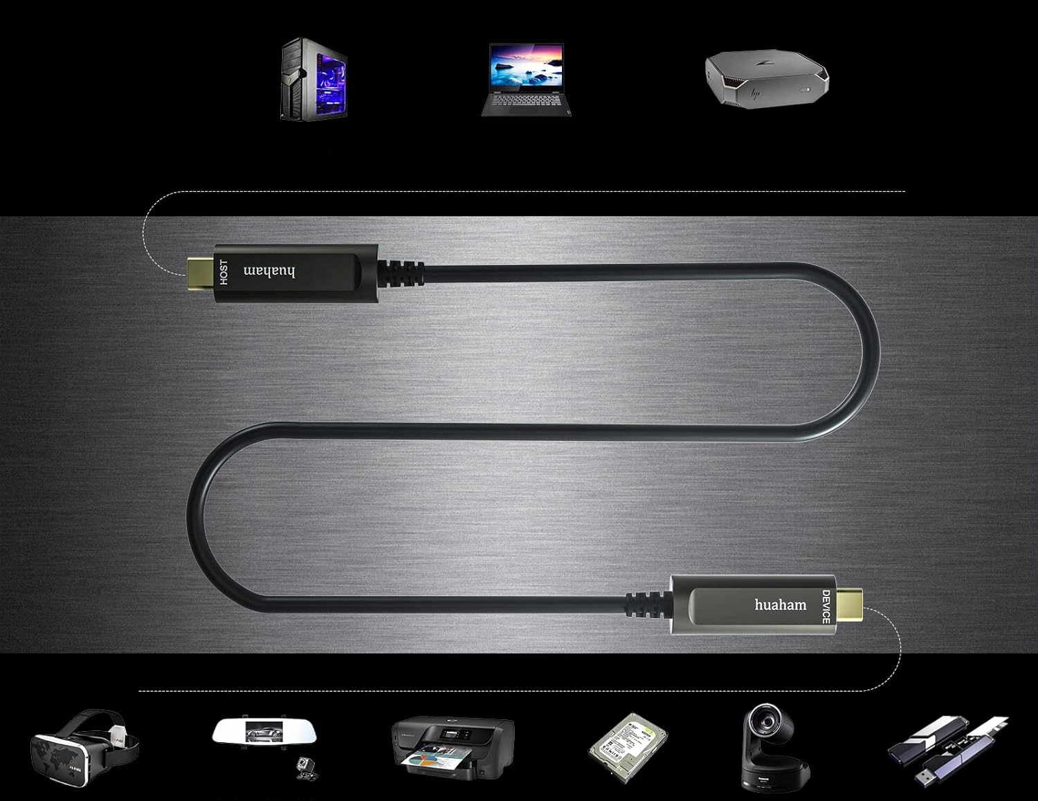 Kabel światłowodowy Huaham USB C do USB C USB 3.1, 10 Gb/s, do 50 stóp 10m