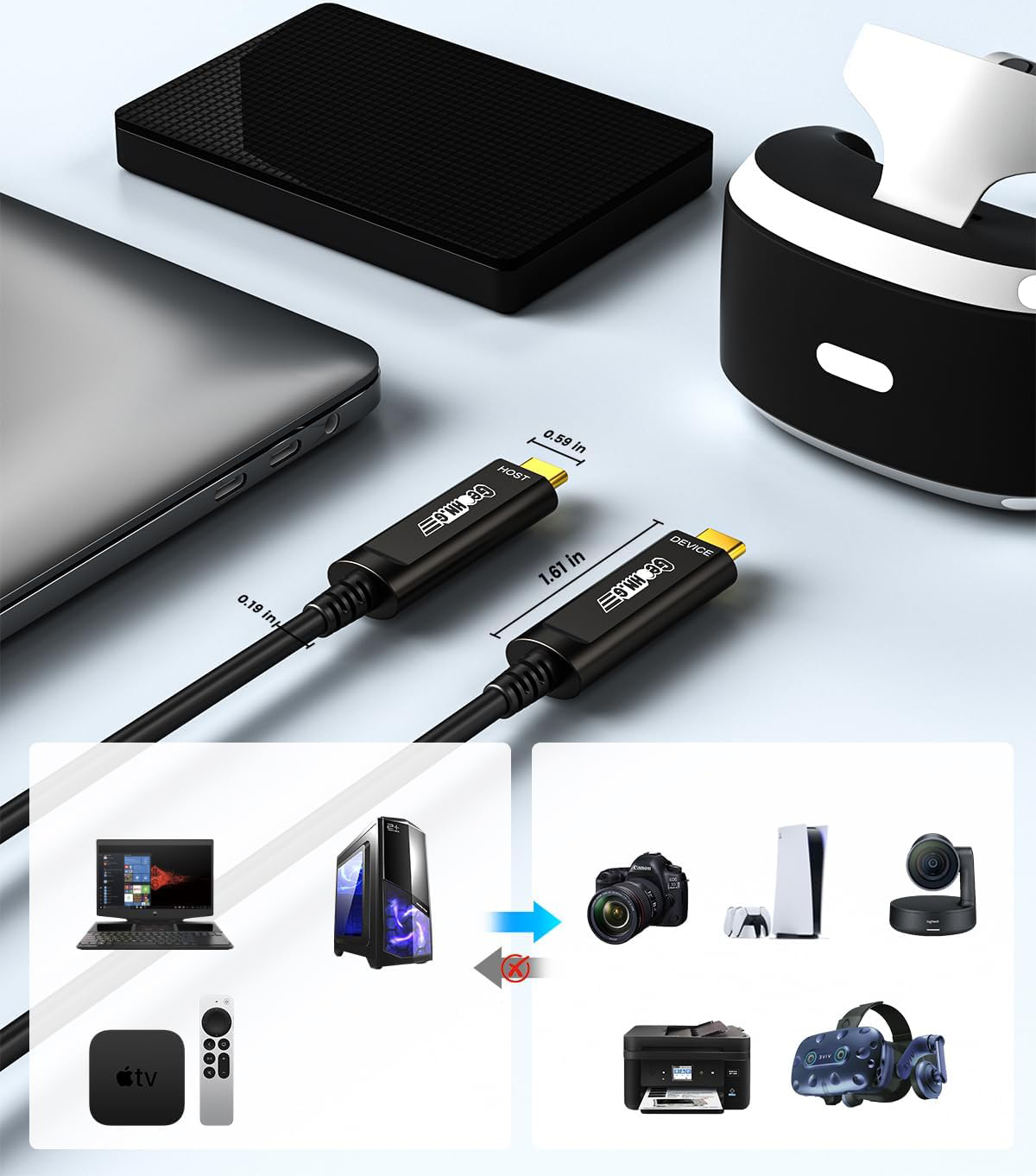 Kabel USB-C do USB-C GeoHN.G 10 m światłowodowy 10Gbps POWYSTAWOWY