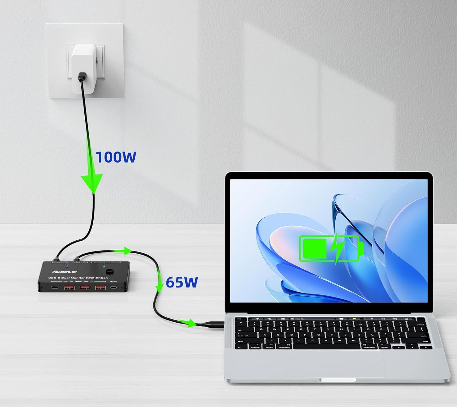 Przełącznik KVM YOUTINGHDAV USB-C 2 PC 2 monitory Dual HDMI 4K@60Hz 65W PD