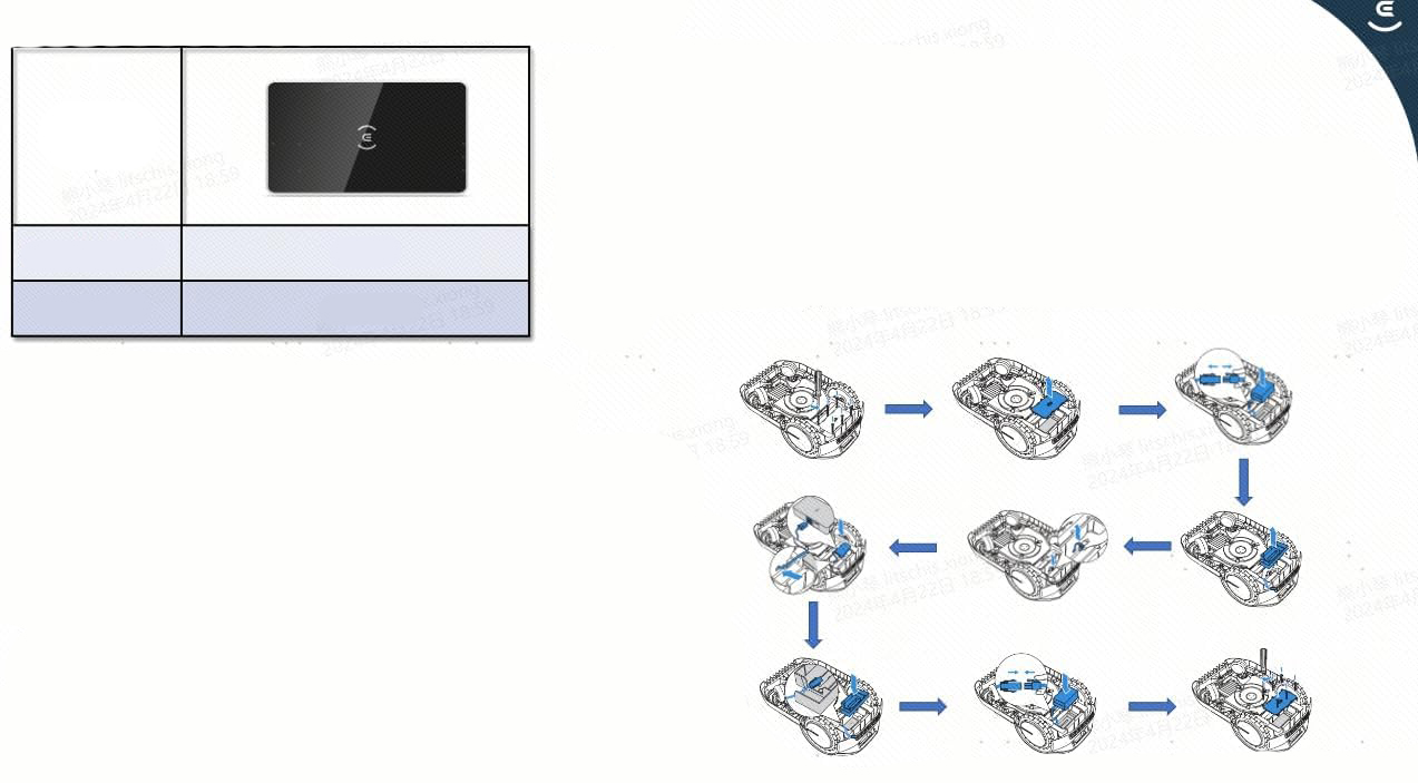 Moduł automatycznego połączenia ECOVACS Goat G1 FM2213B