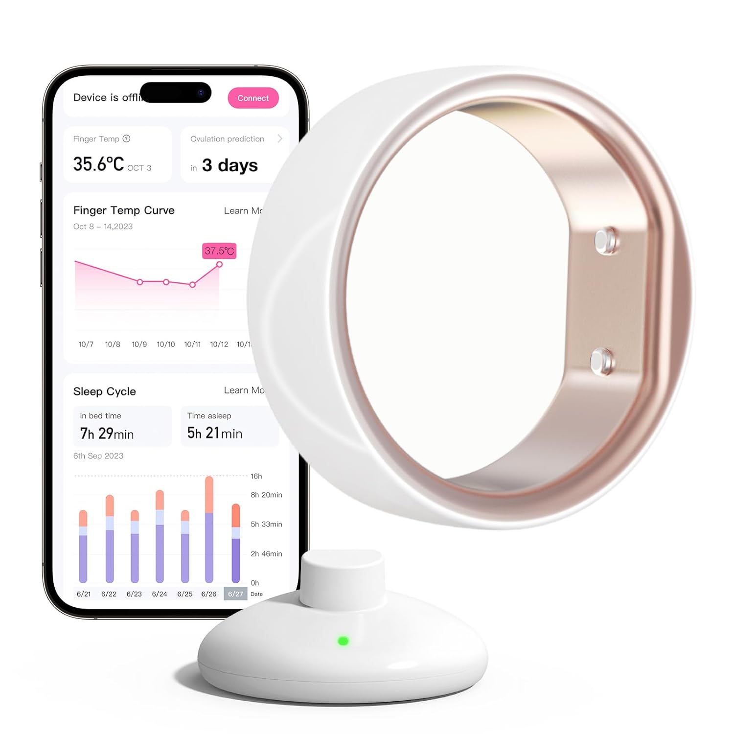 Inteligentny pierścień do śledzenia płodności i owulacji