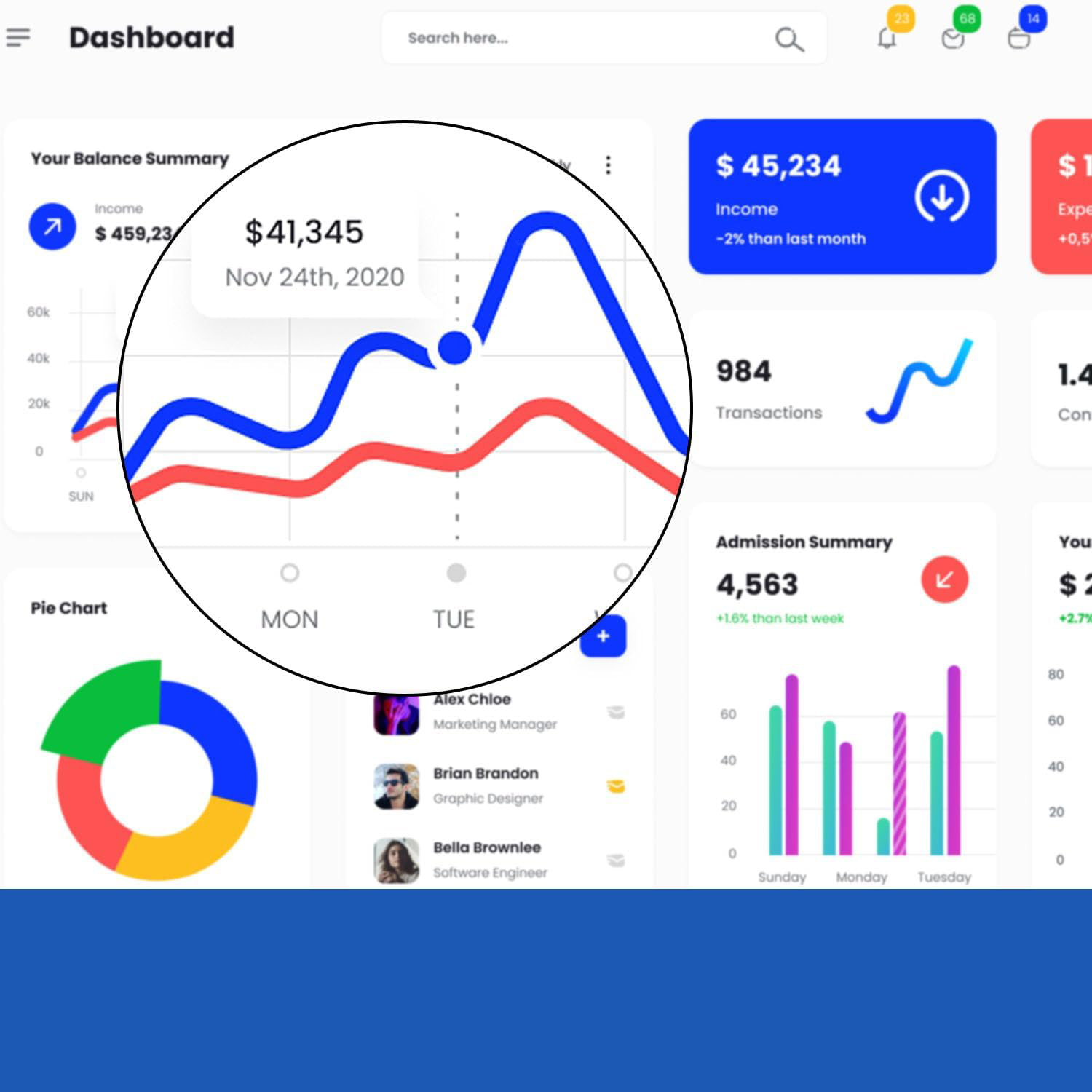 NIEKOMPLETNY Pilot do prezentacji 2w1 USB/Typ C bezprzewodowy prezenter