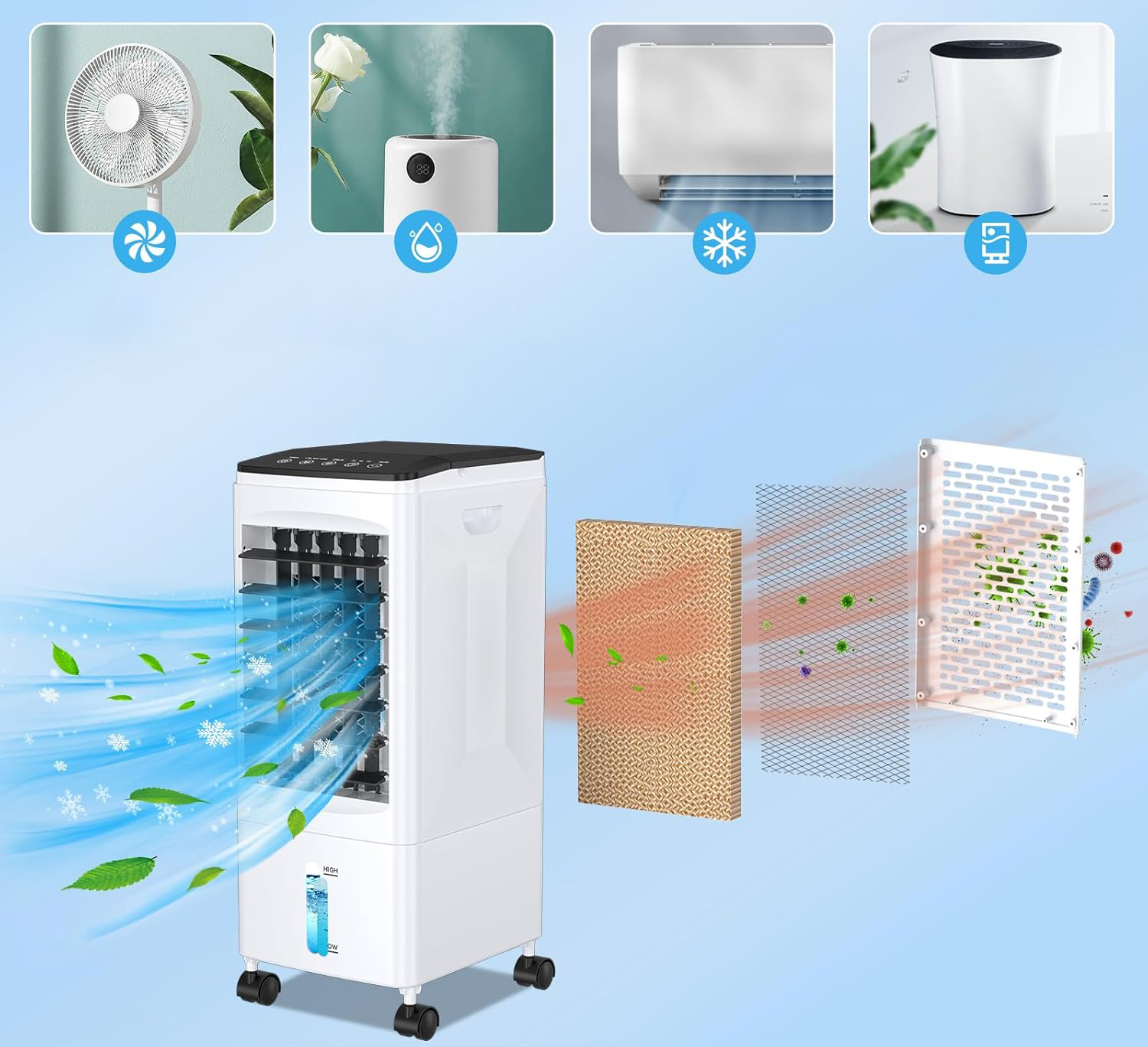 UŻYWANE Klimatyzator przenośny wodny 60W bez rury 6L z pilotem i timerem 7h