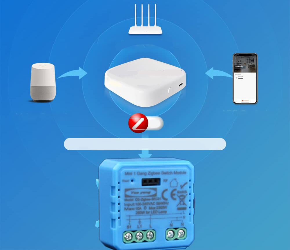 Moduł włącznika ZigBee Yueyang Mini Smart Switch  (5 szt.)