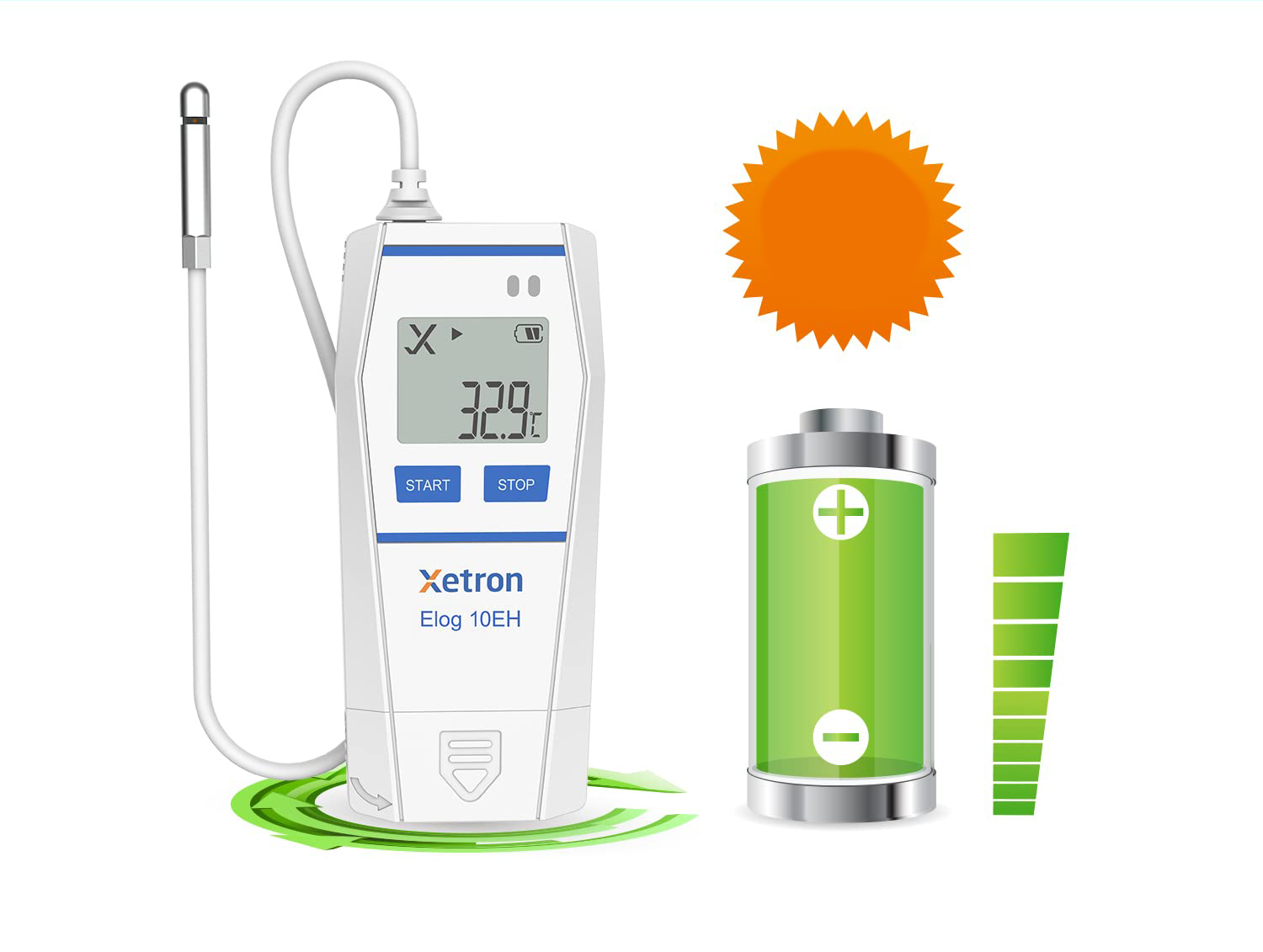 Rejestrator danych Xetron Elog10EH, sonda, eksport PDF, -40 do 85C