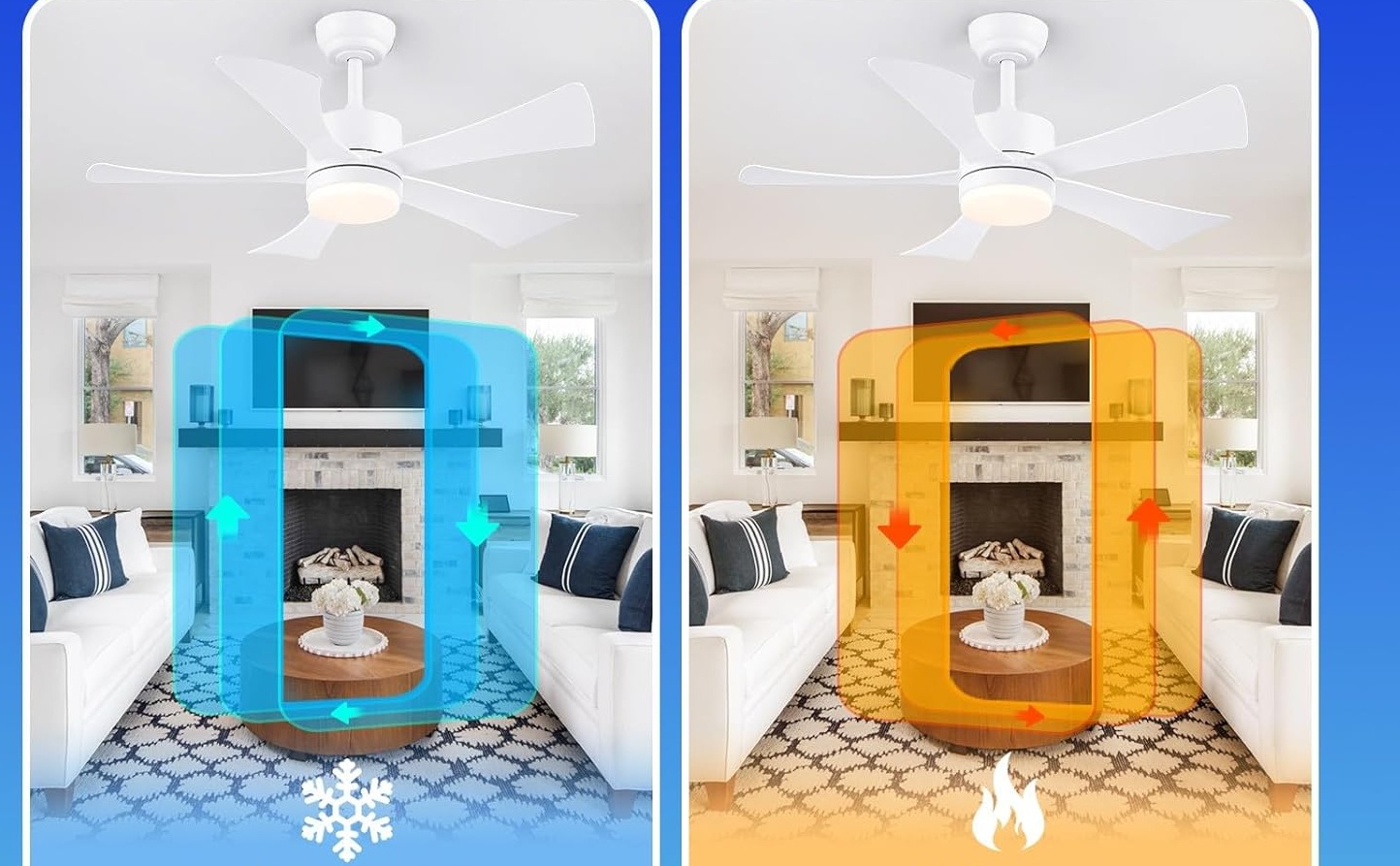 Wentylator sufitowy Surtime 8905 106 cm z oświetleniem LED i pilotem