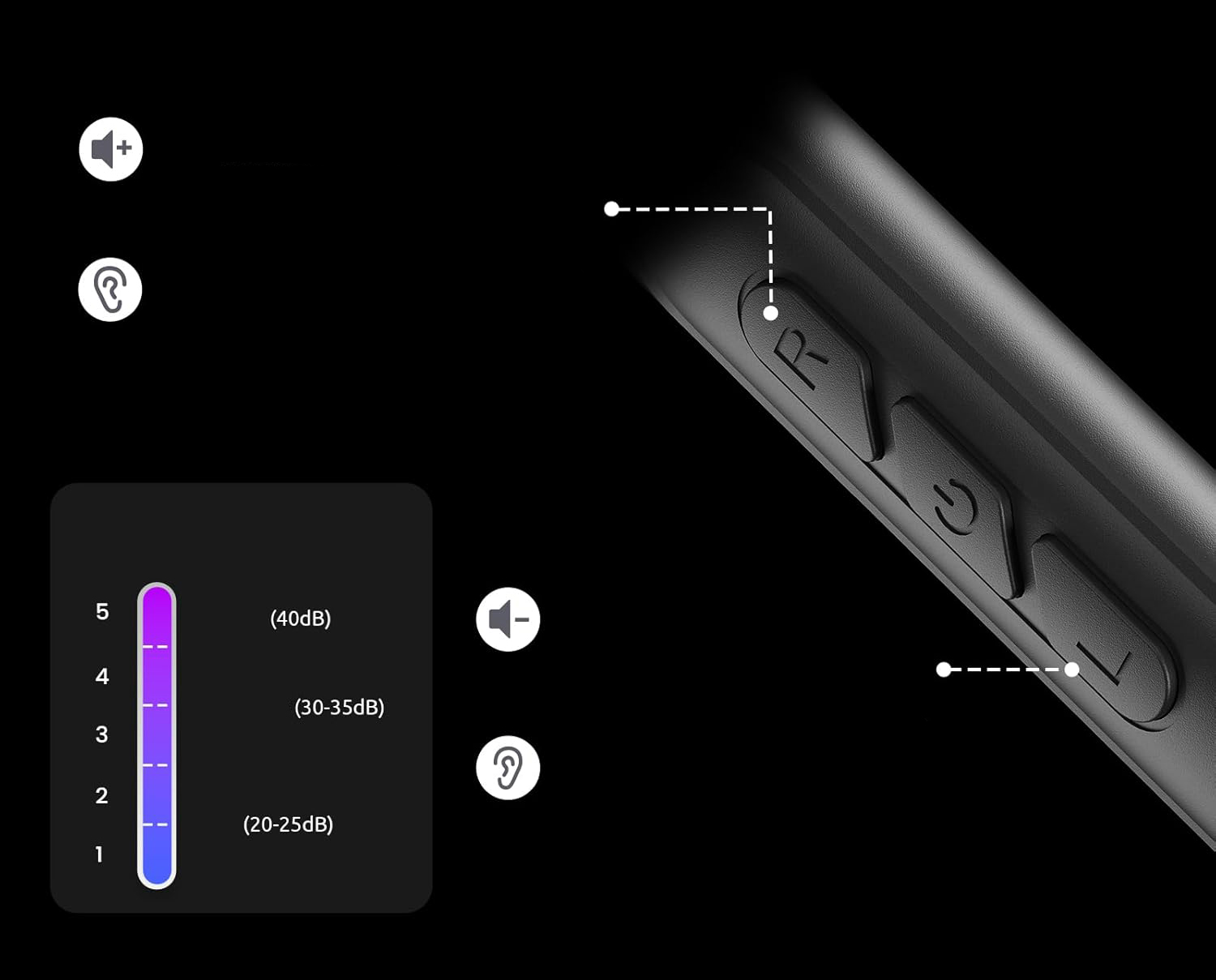 Aparat słuchowy NEARITY TC1600-15Y Bluetooth z redukcją szumów 5 trybów