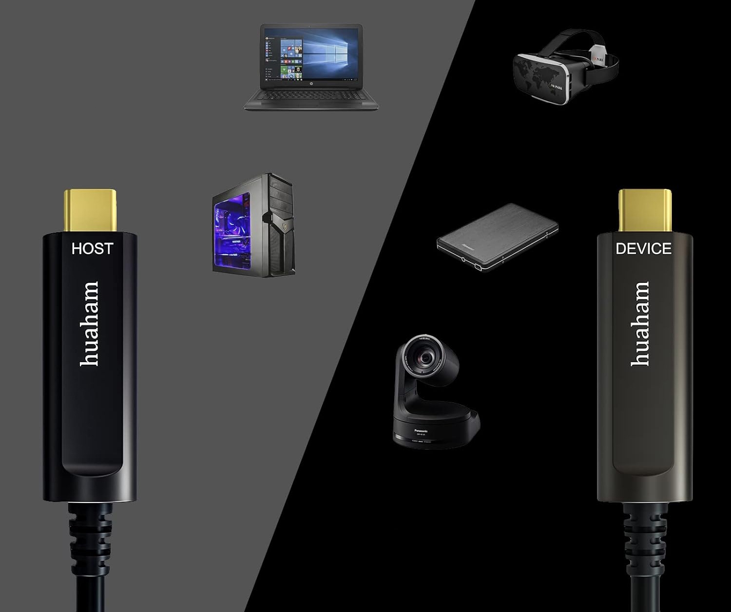 Kabel światłowodowy Huaham USB C do USB C USB 3.1, 10 Gb/s, do 50 stóp 15m