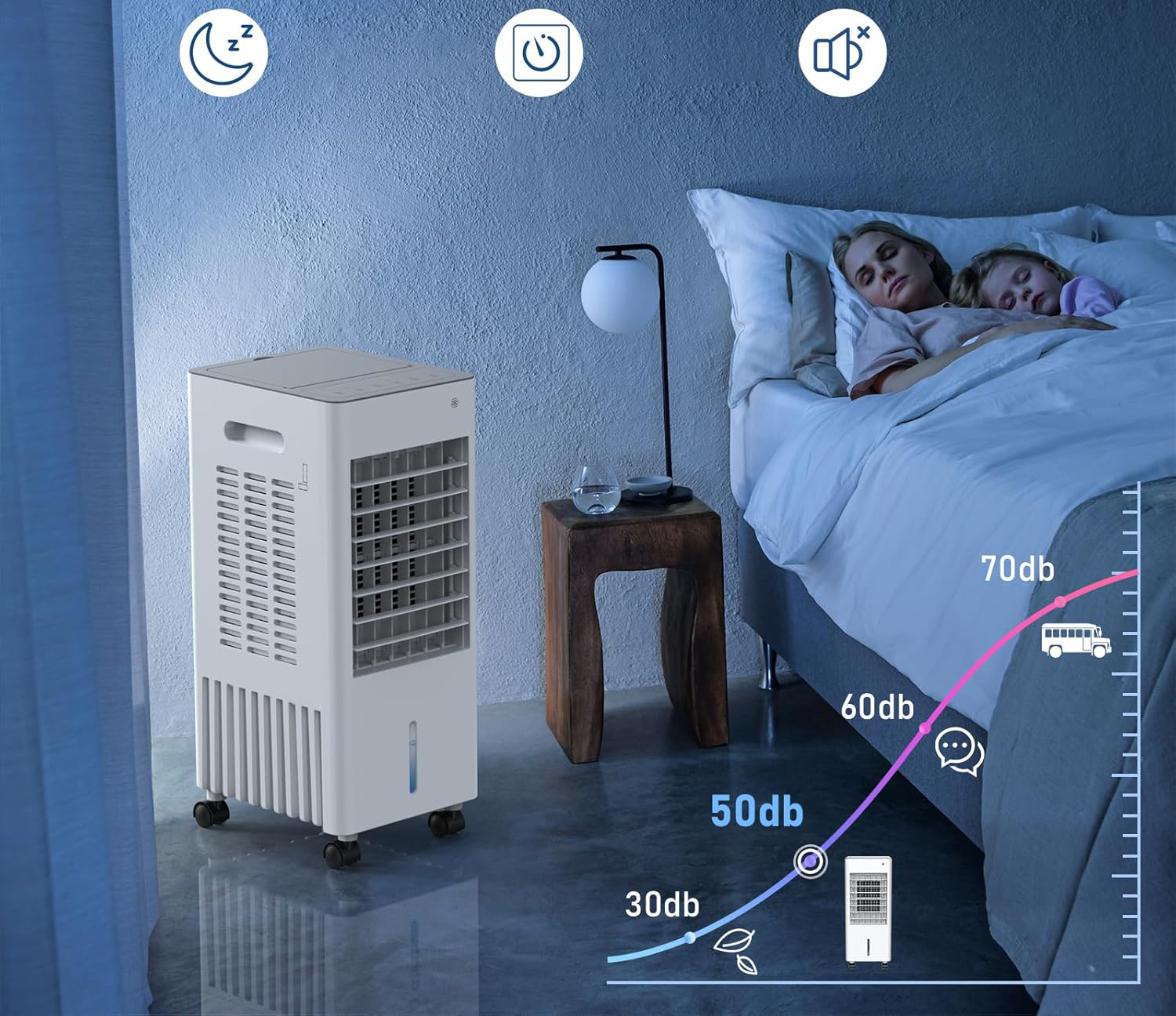 Klimatyzator przenośny 4w1 A++ Eysddifr YZ-1000R (z defektem)