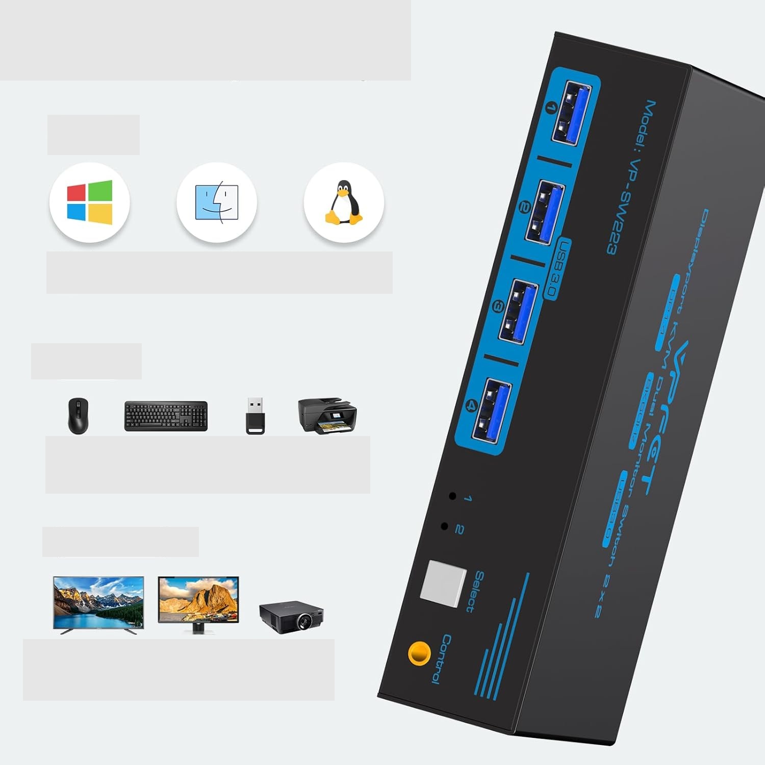 Przełącznik KVM DisplayPort 2xPC na 2 monitory 4K120Hz 8K60Hz USB3.0