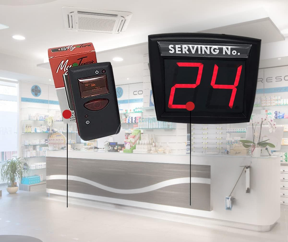 System kolejkowy MY TURN ELIMINACODE 2 cyfry czerwony z pilotem POWYSTAWOWY