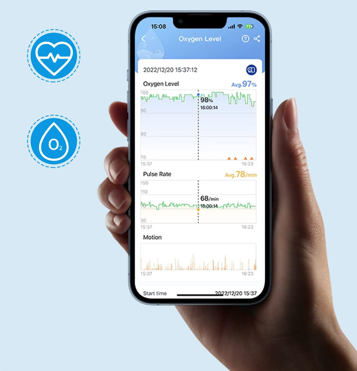 USZKODZONY Pulsoksymetr na palec i nadgarstek Wellue Checkme Max bluetooth