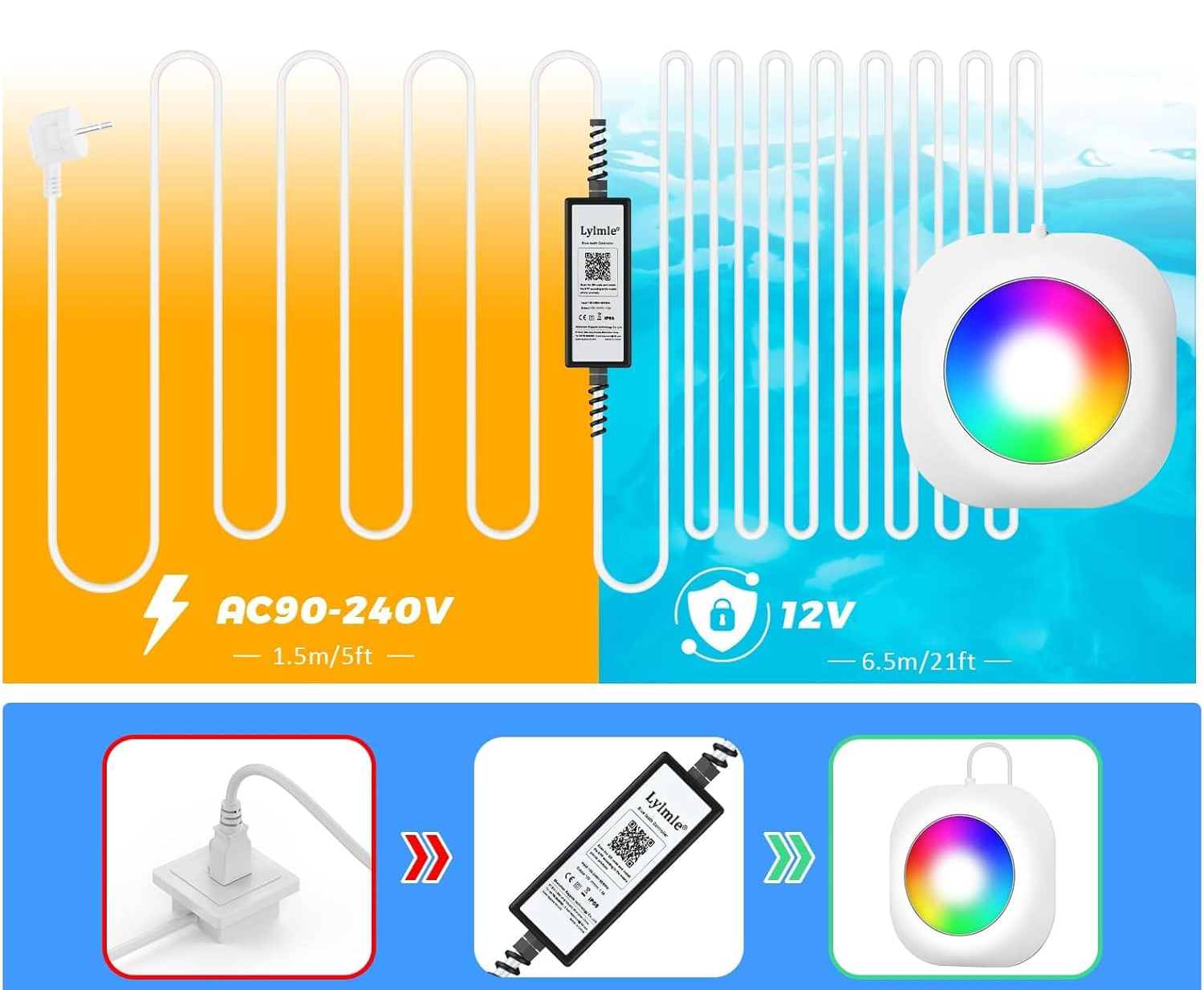 UŻYWANE Oświetlenie basenowe LED bezprzewodowe LyLmLe 20 W 12 V IP68