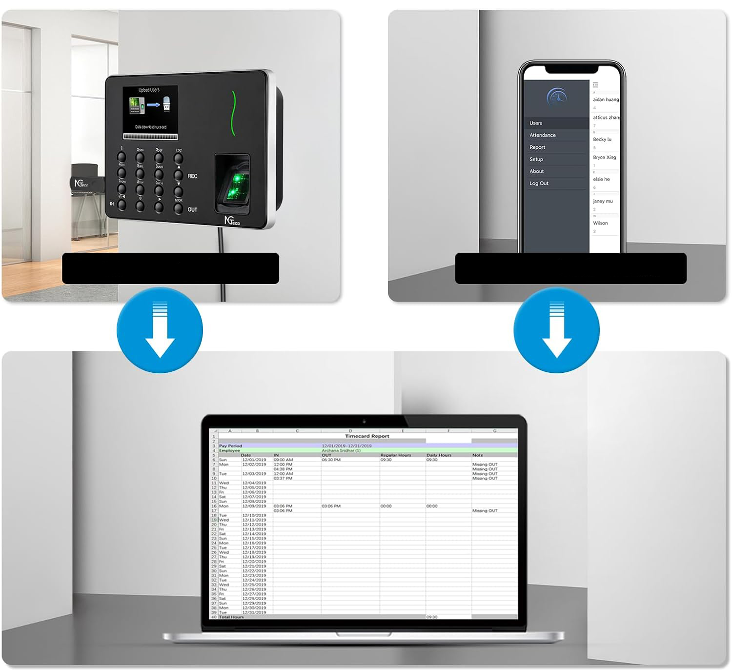 NIEKOMPLETNY Urządzenie do kontroli obecności NGTeco WiFi o 50 użytkowników