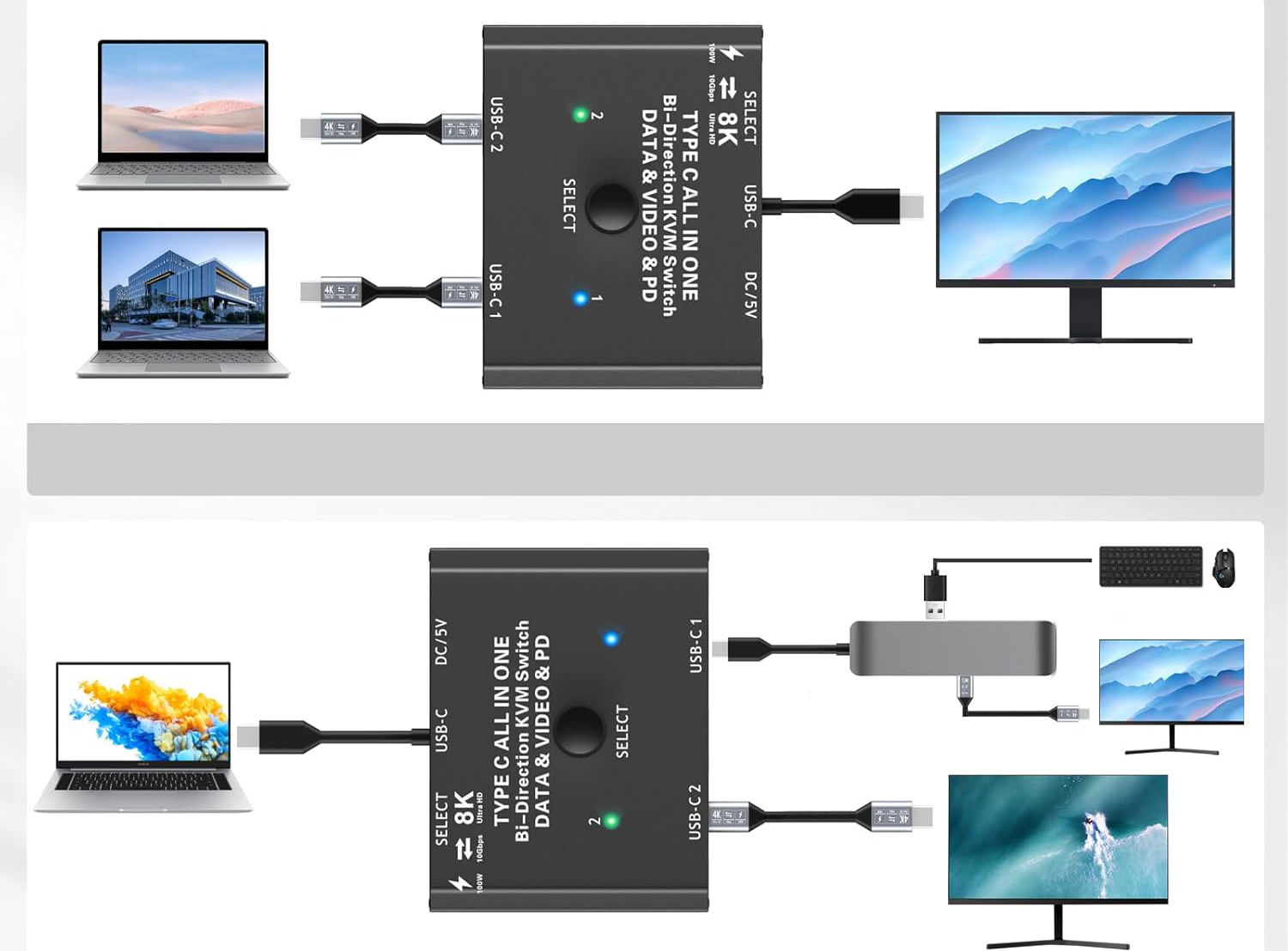 Przełącznik KVM YOUTINGHDAV C201, 100 W, 5 V, 7,5 x 6 x 1 cm